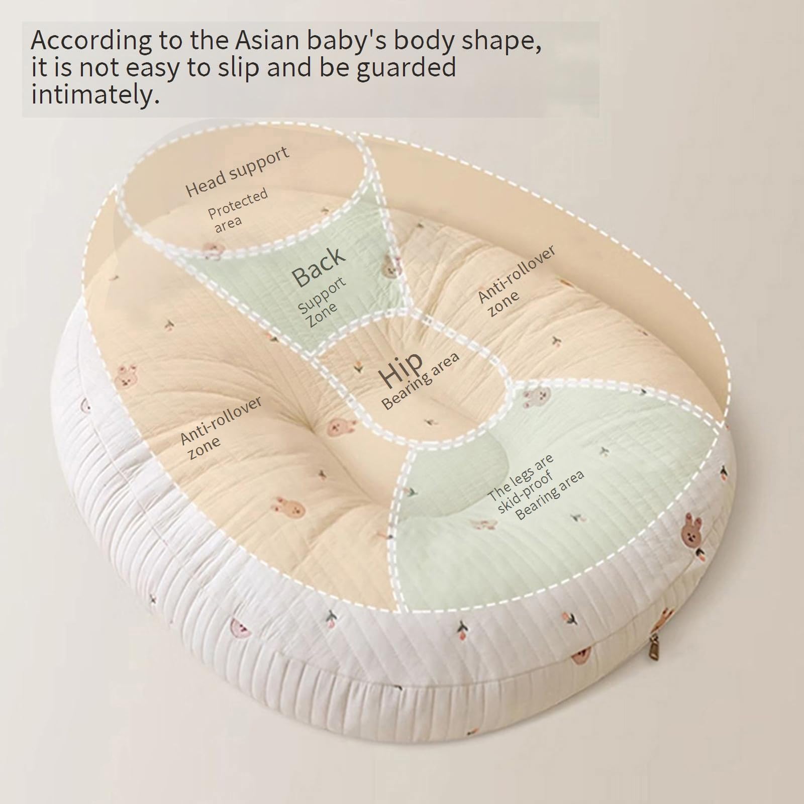 Baby Feeding Pillow with Removable Washable Cover