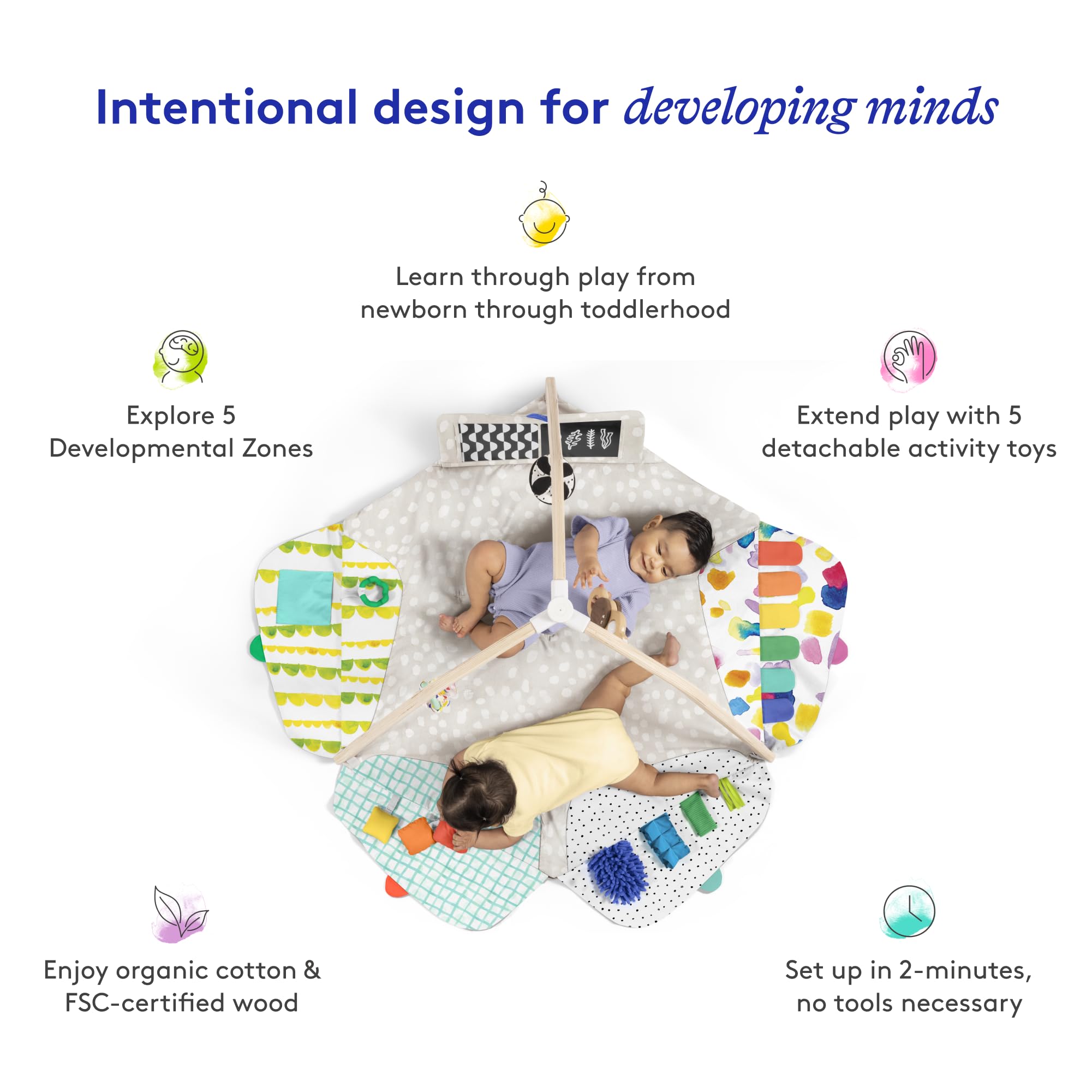 Developmental Activity Gym & Play Mat for Baby to Toddler