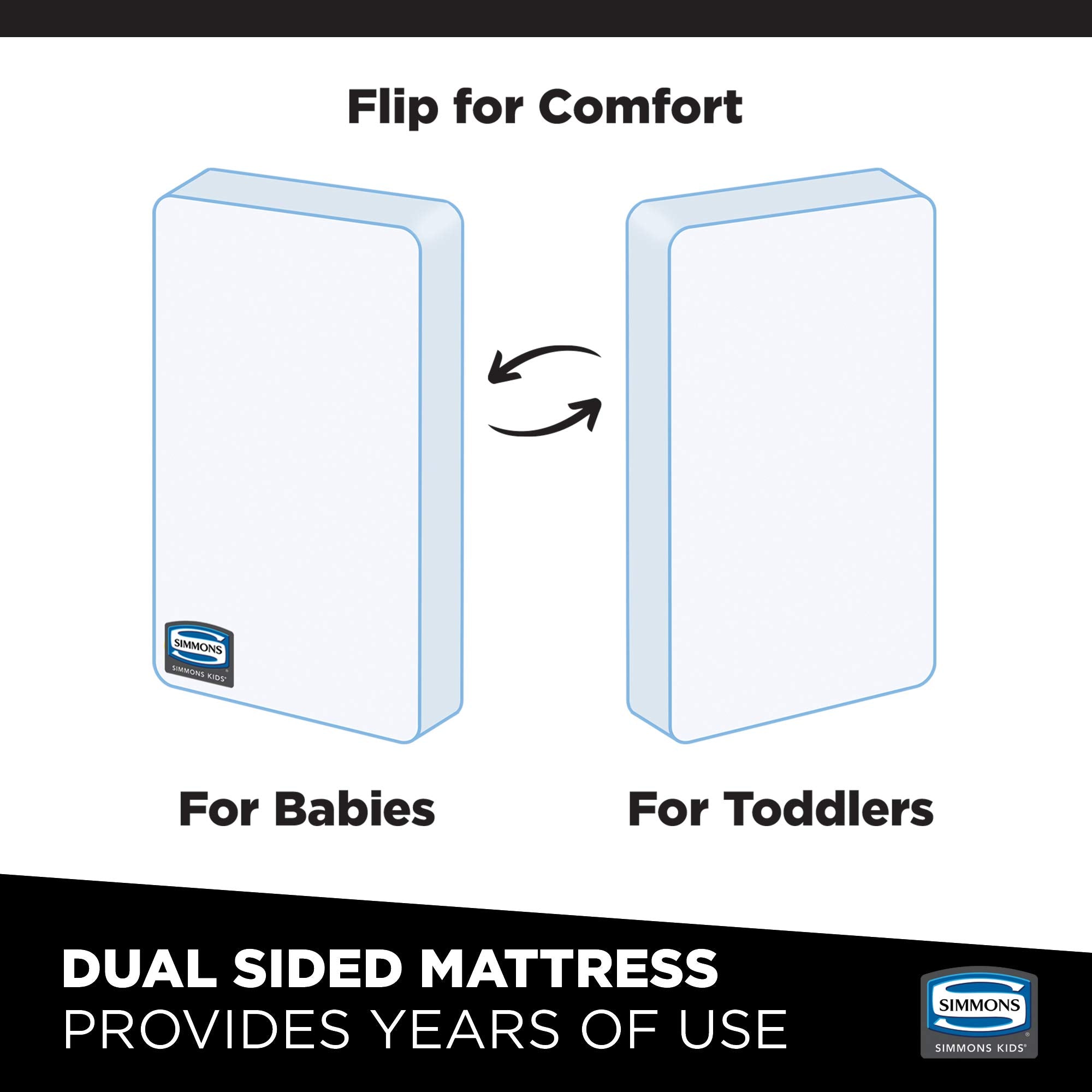 Dual Sided Crib and Toddler Mattress