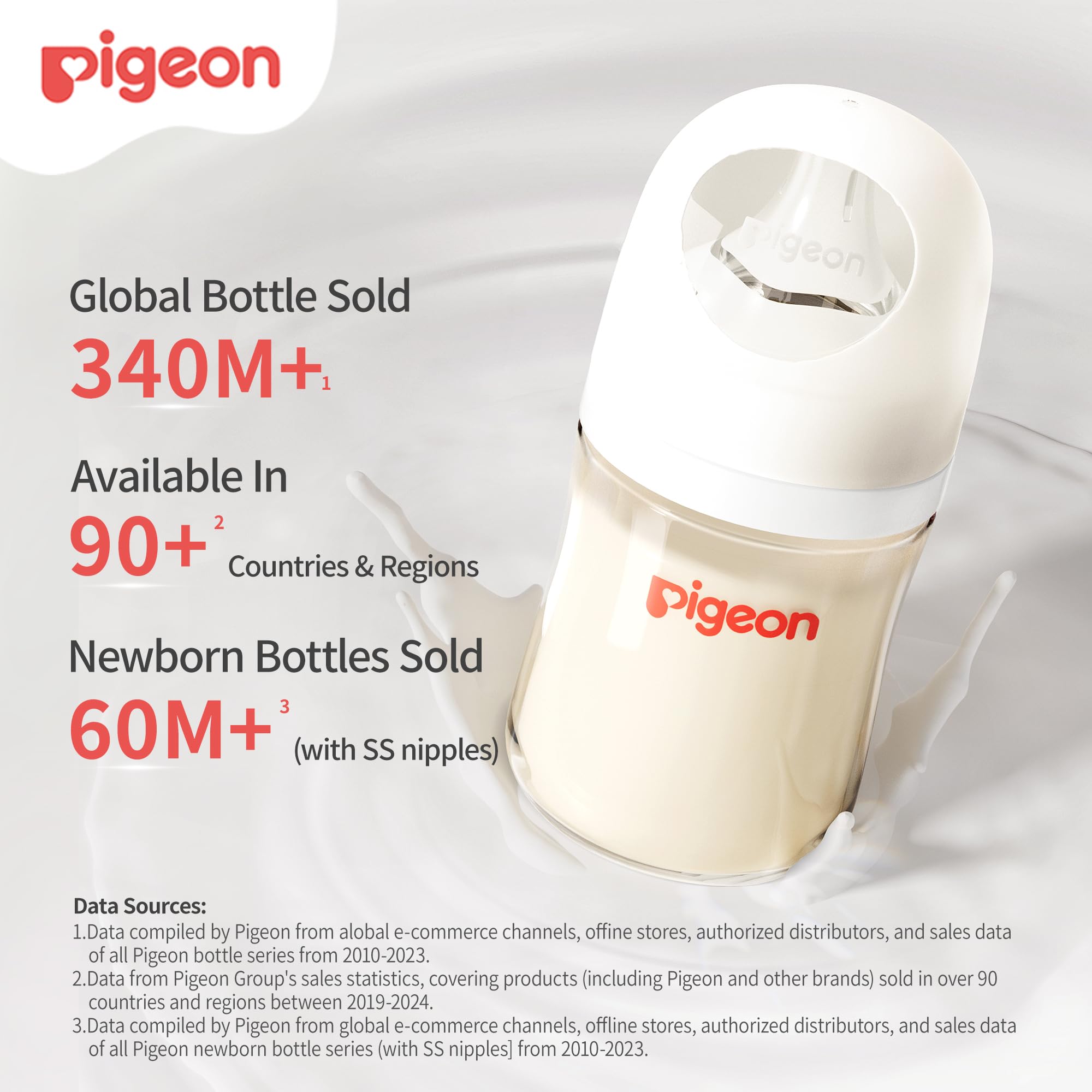PPSU Nursing Baby Bottle Wide Neck, Anti-Colic, Streamlined Body, Natural Feel