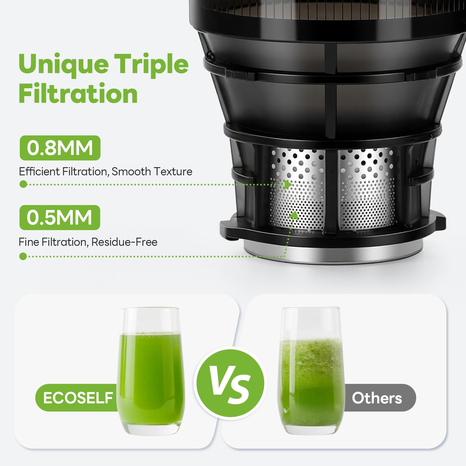 ECOSELF Juicer Machines with 5.3" Mega Mouth & Large Feed Chute, Cold Press Juicer for Whole Fruits & Vegetables, Professional Slow Masticating juicer for Batch Juicing, High Juice Yield Easy to Clean