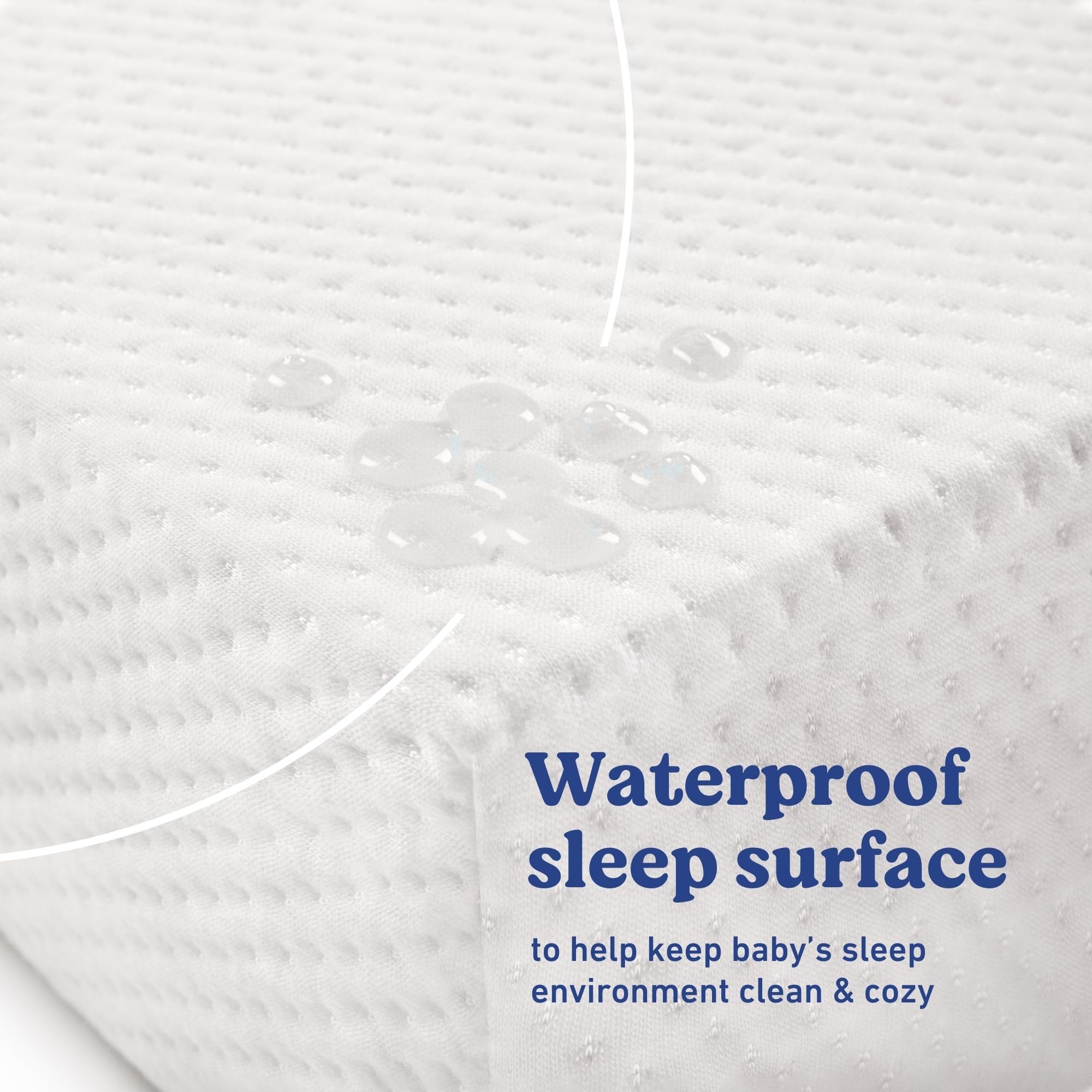 Premium Foam Crib & Toddler Mattress with Waterproof Cover