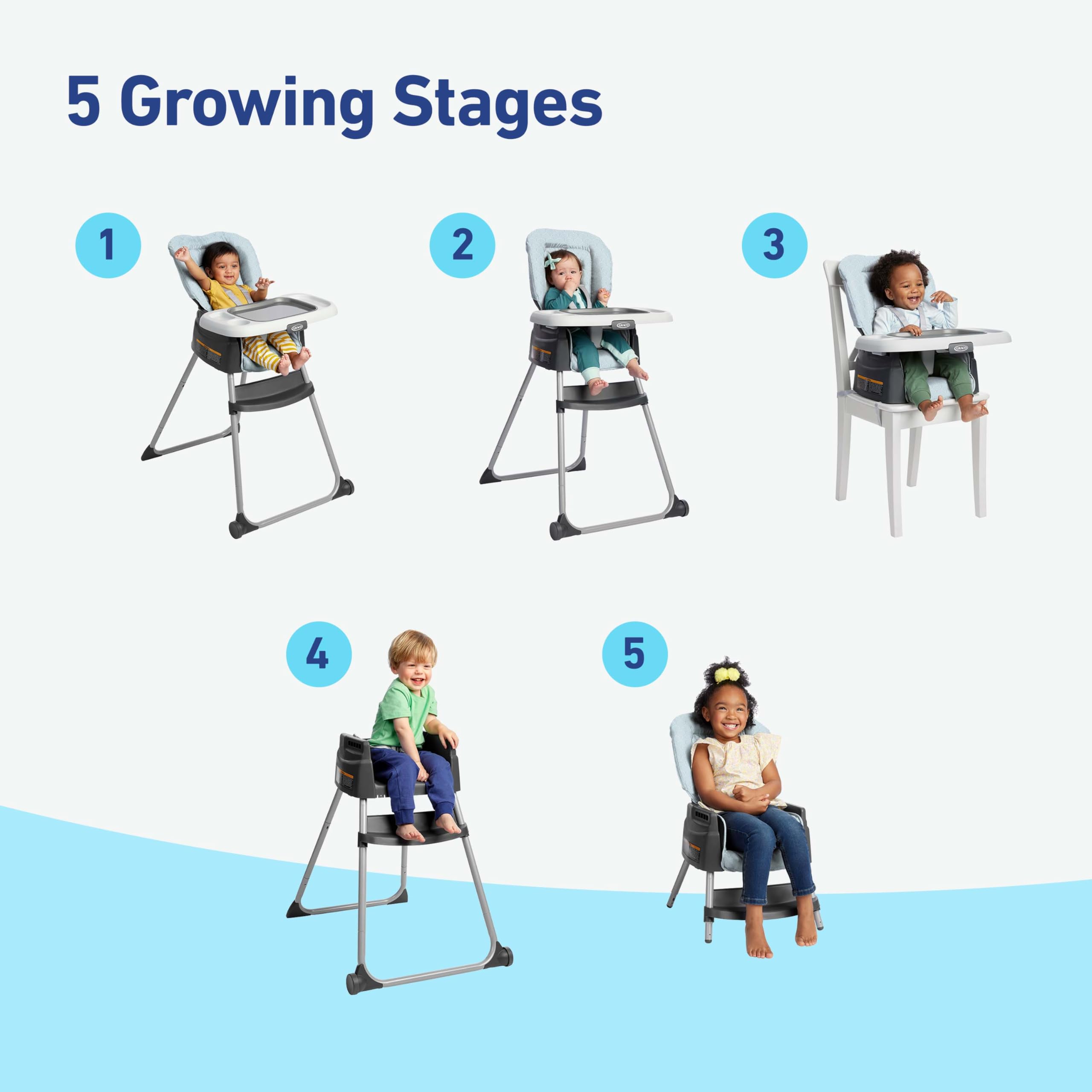 5-in-1 Convertible Highchair with Adjustable Recline
