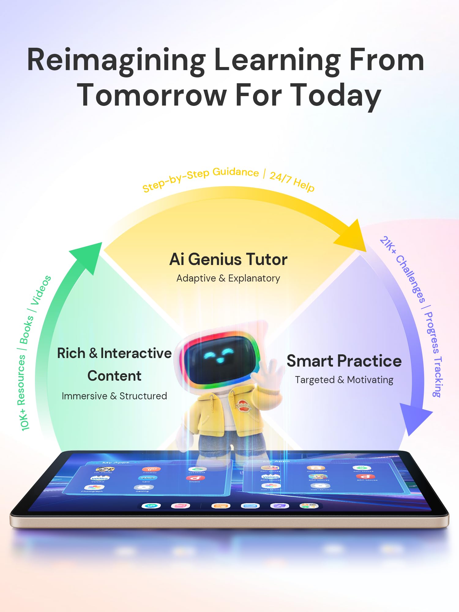 AI Educational Learning Tablet with Keyboard for Kids