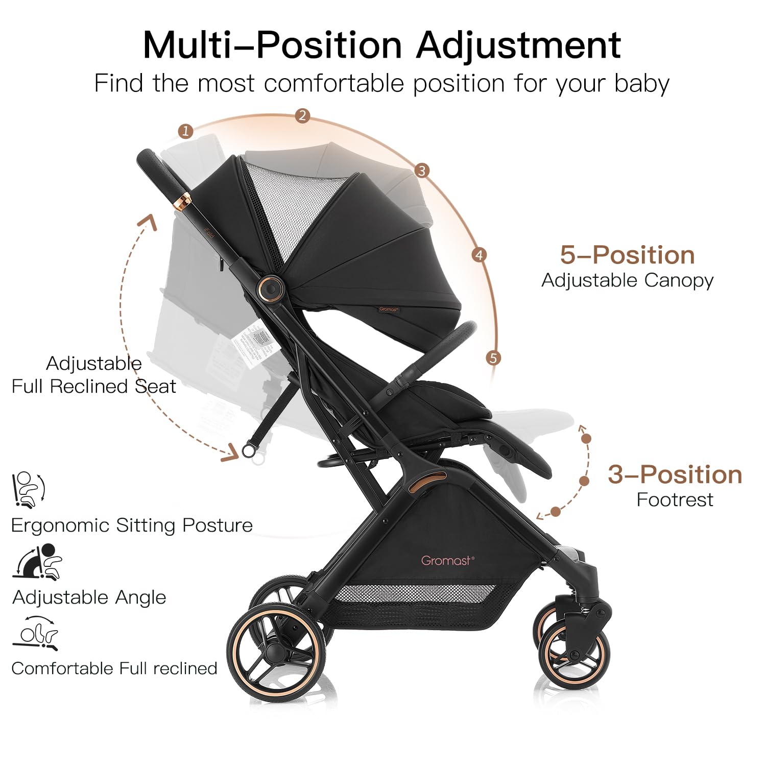 Gravity Folding Baby Stroller - Portable Travel Toddler Stroller w/Adjustable Backrest