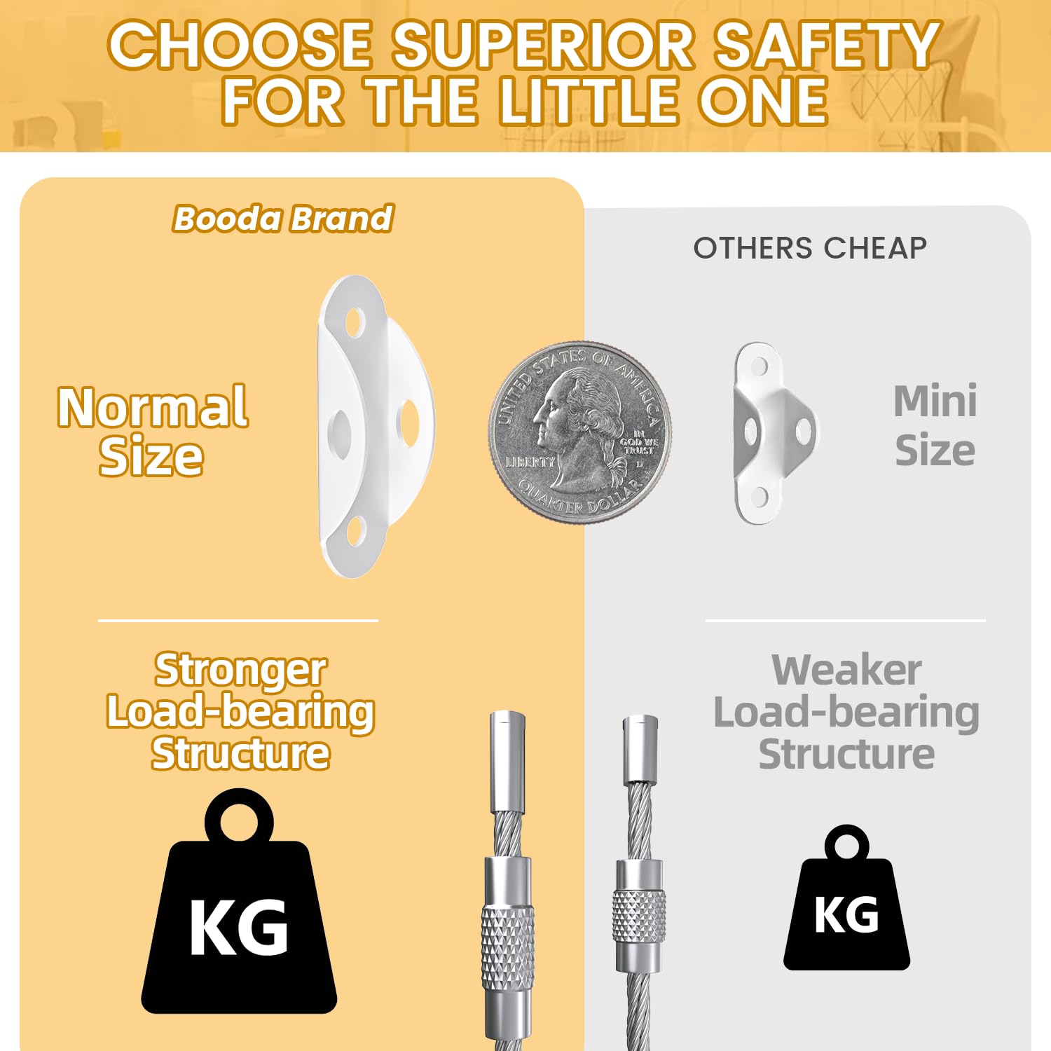 Furniture Anchors Anti-Tip Safety Straps for Baby Proofing