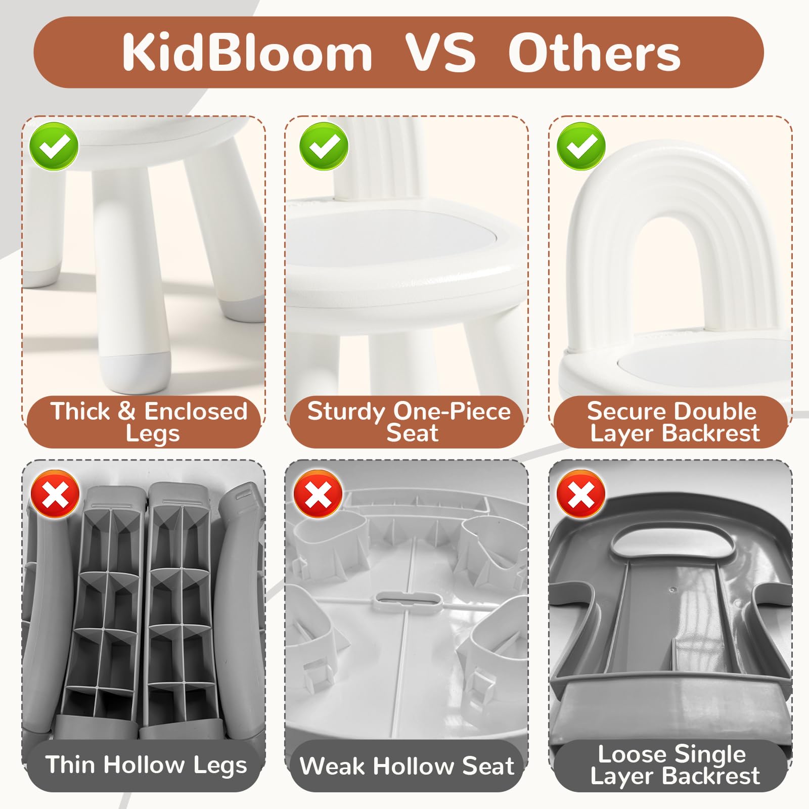 Ergonomic Toddler Chair for Ages 1-3