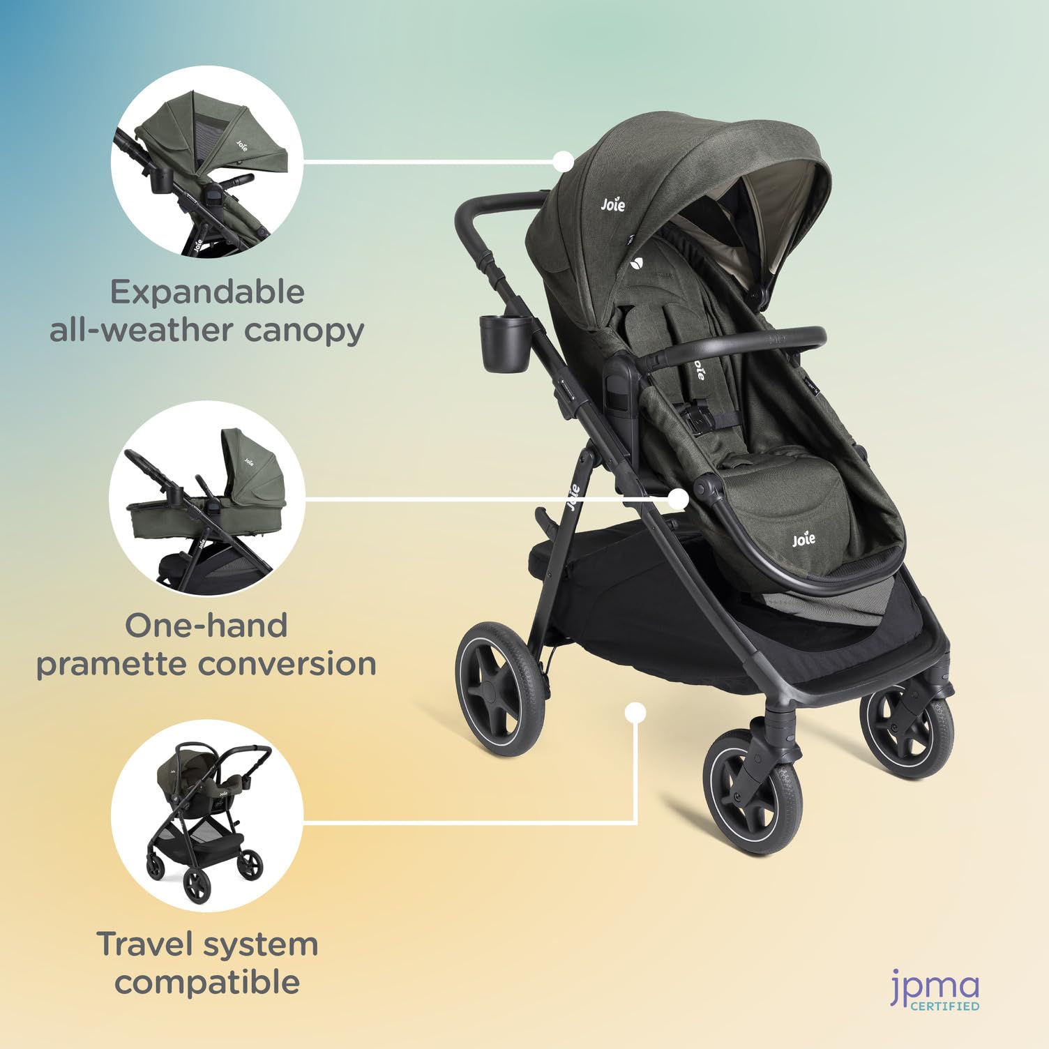 4-in-1 One-Hand Pramette Stroller - Convertible Pramette & Stroller