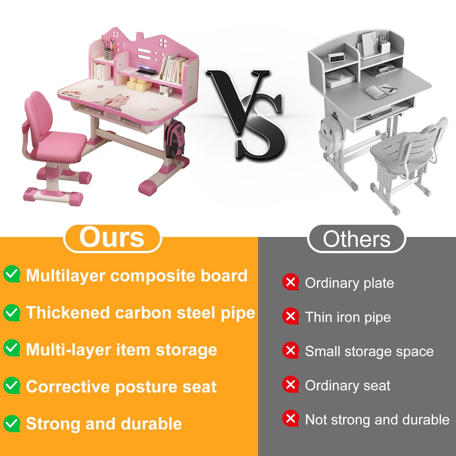 Kids Desk and Chair Set with Adjustable Height and Storage Drawer