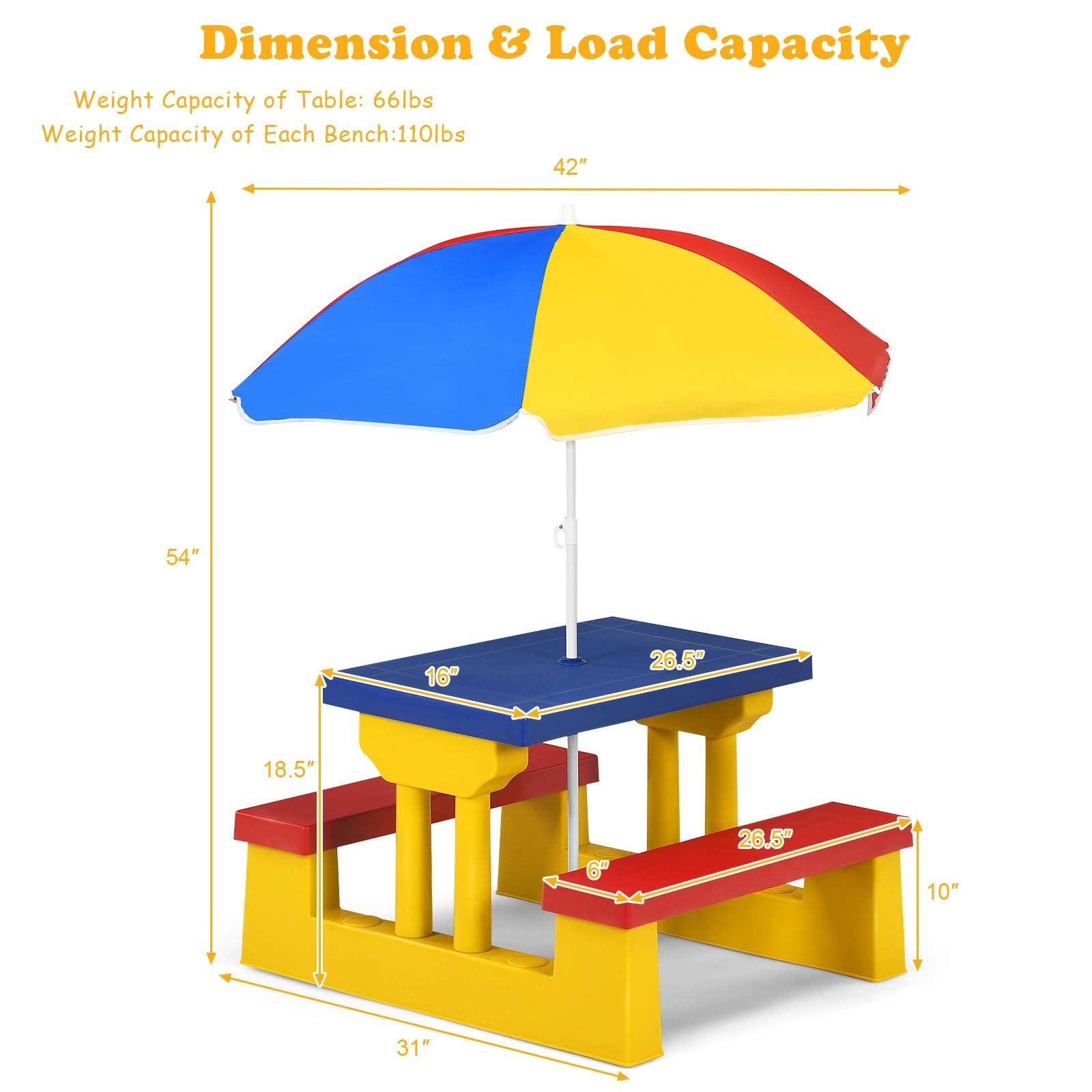 Kids Picnic Table with Umbrella