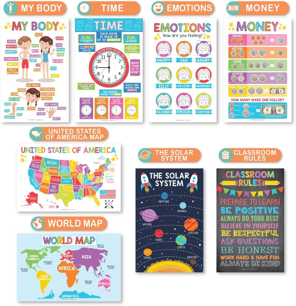 16 Educational Posters for Classroom & Kindergarten