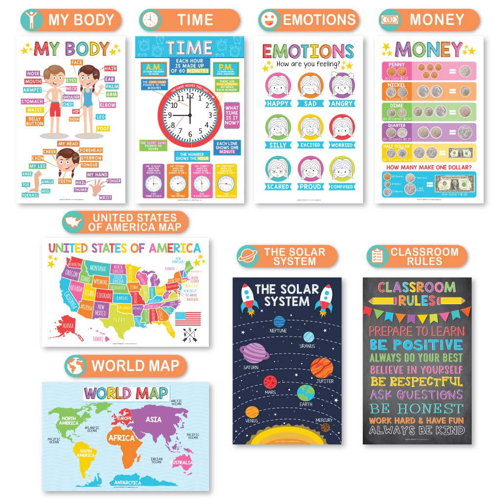 Educational Posters for Toddlers and Kids 16-Pack Laminated