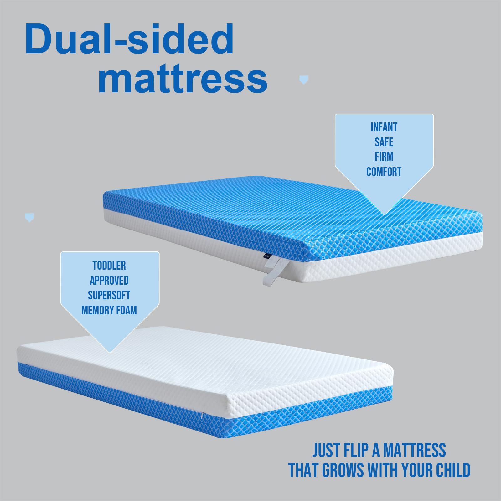 Dual-Sided Gel Memory Foam Crib Mattress