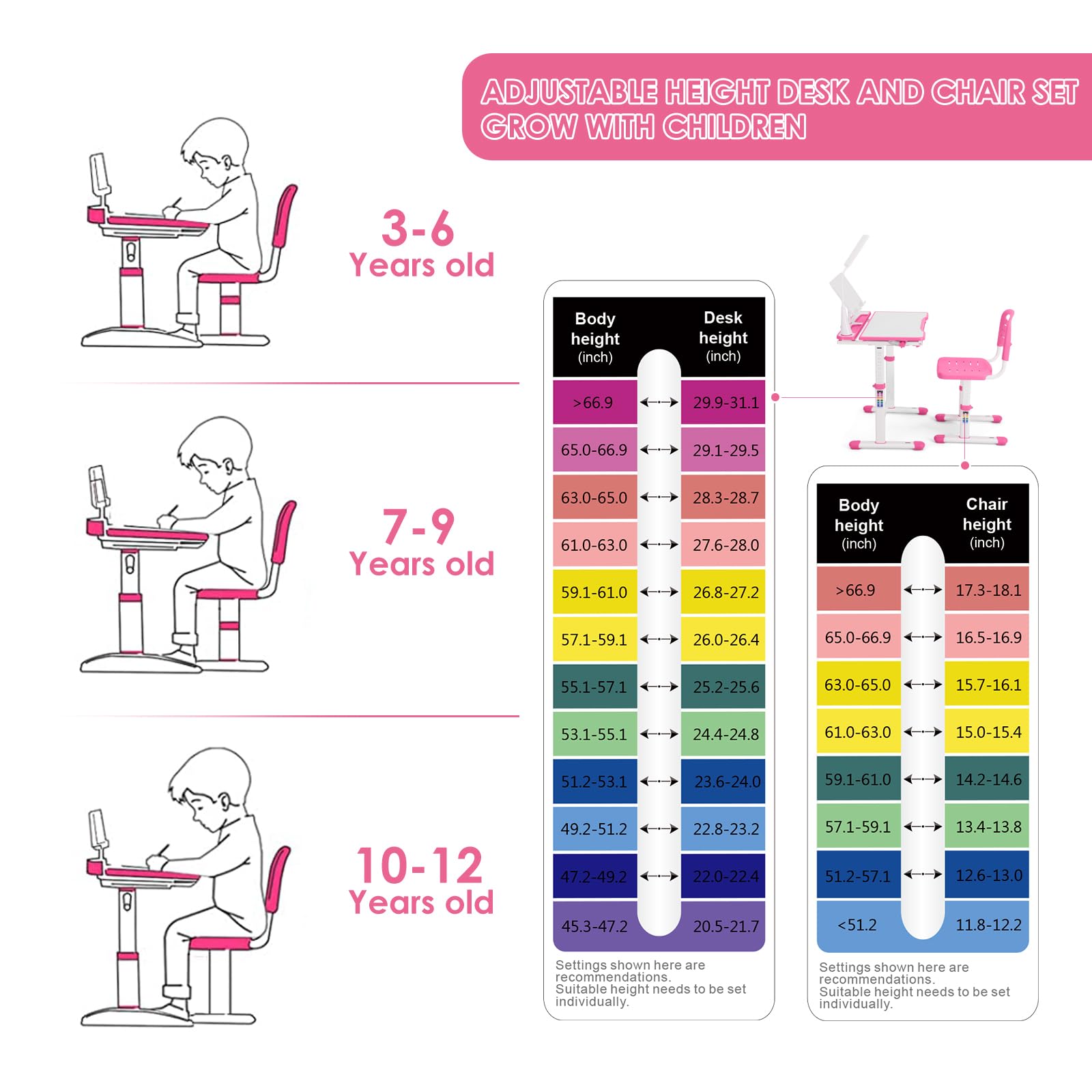 Kids Desk and Chair Set with Adjustable Height