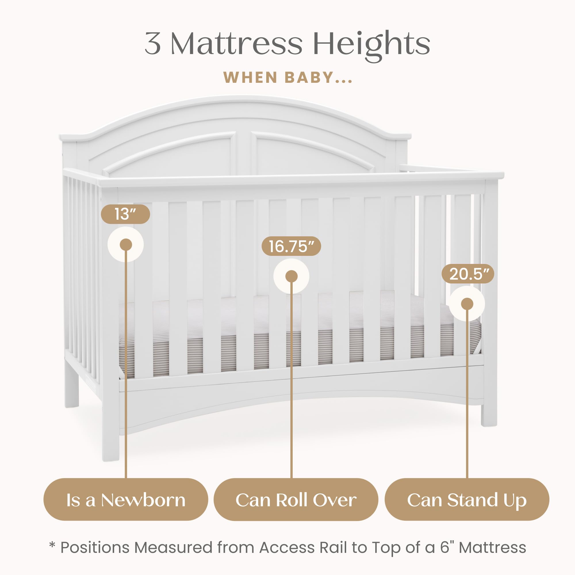 Perry 6-in-1 Convertible Crib - Greenguard Gold Certified, Bianca White