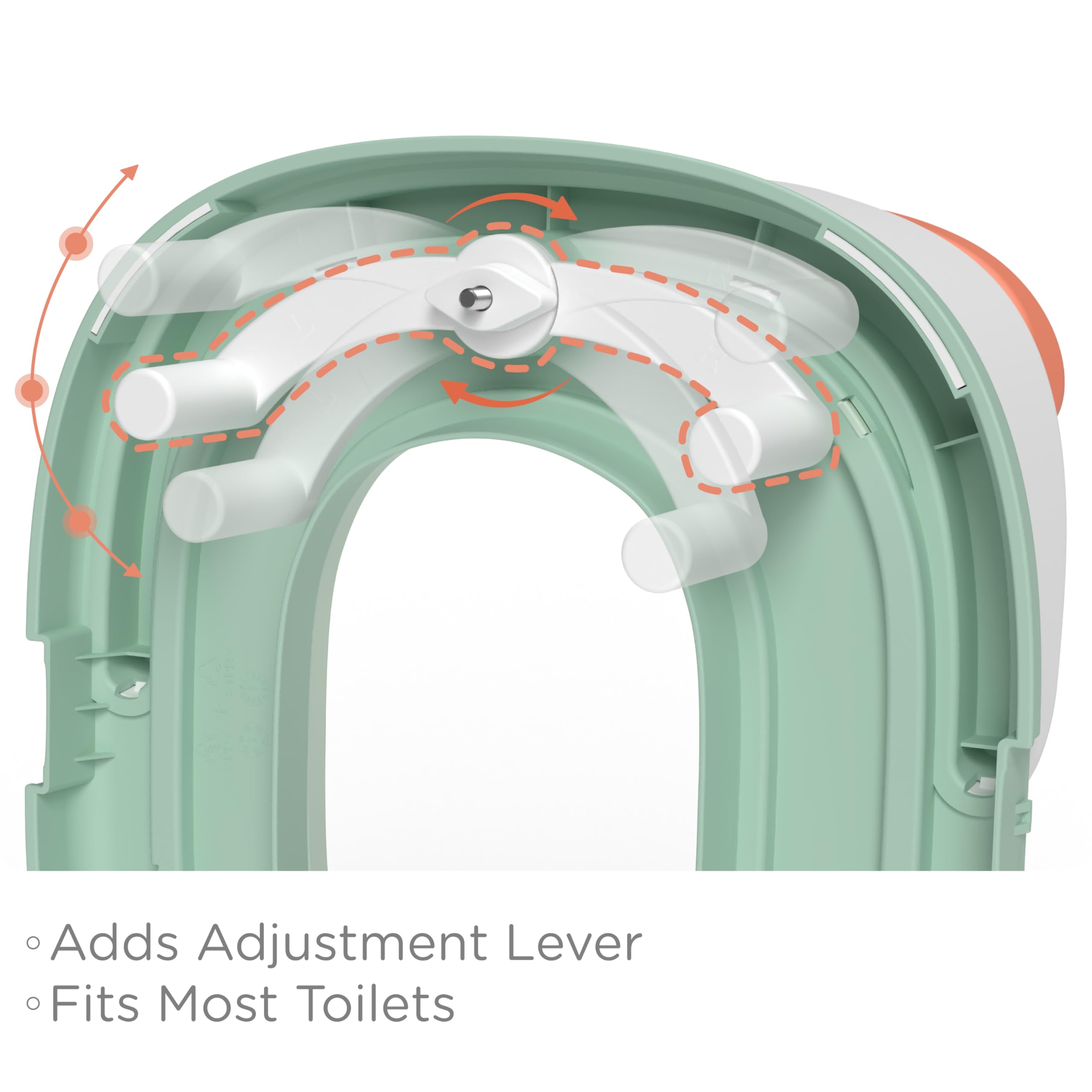 KÜB 3-in-1 Potty Training Toilet (Chair, Seat, Step Stool) - 9 CM Splash Guard, One-Click Assembly, Easy to Clean - Versatile Toddler Potty Trainer for Boy Girl - Green