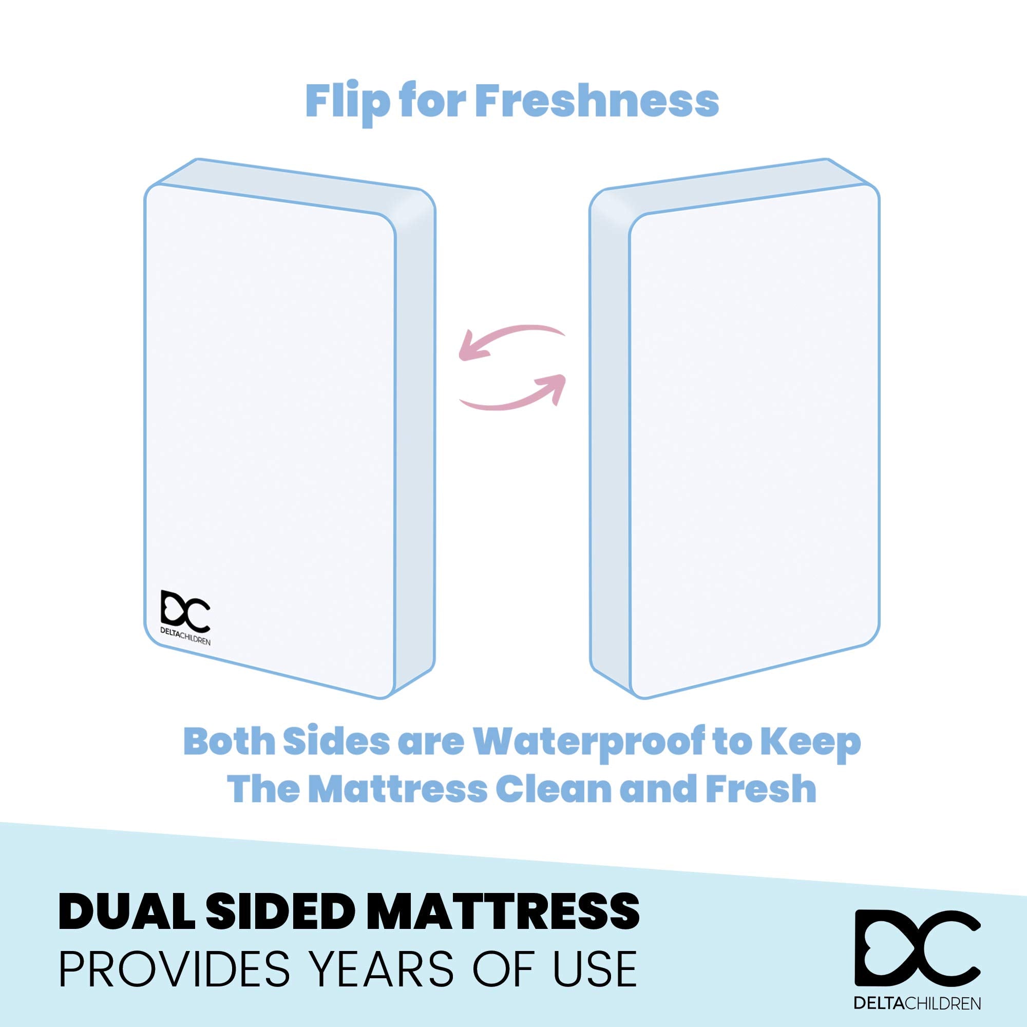 2-in-1 Breathable Crib and Toddler Mattress