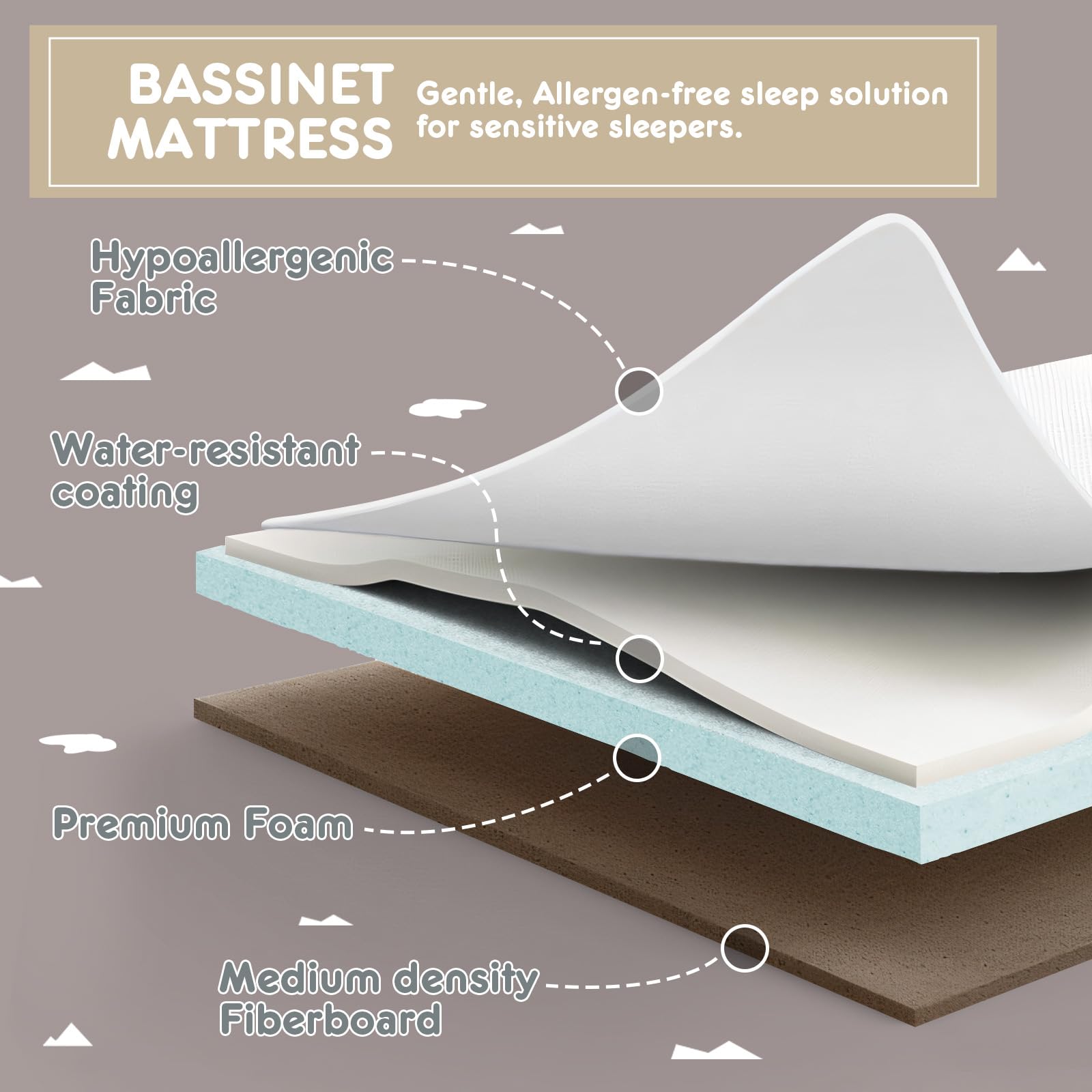3-in-1 Convertible Baby Bassinet with Wheels