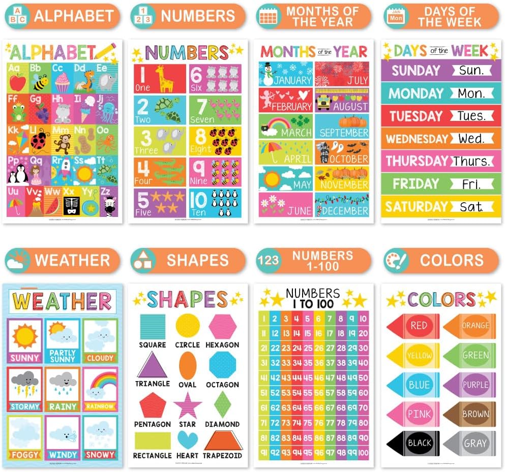 16 Educational Posters for Classroom & Kindergarten