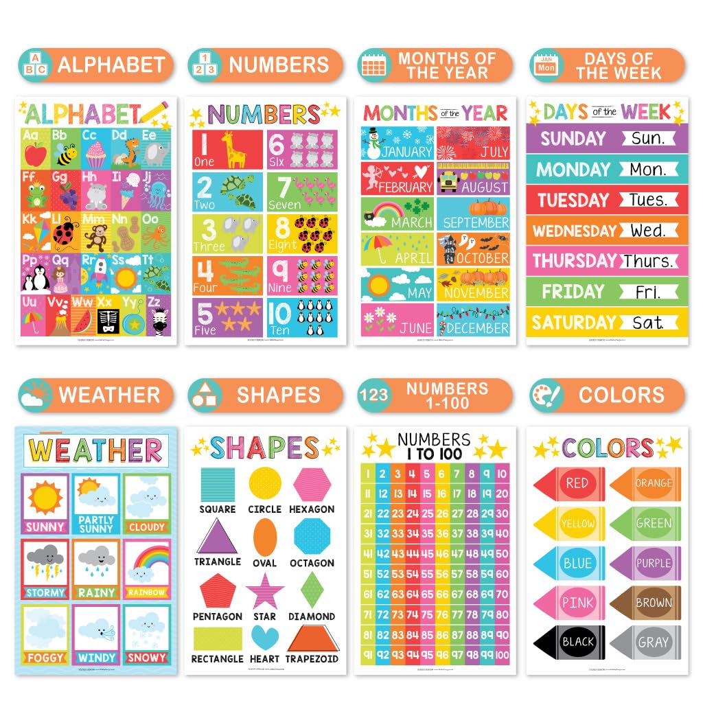 Educational Posters for Toddlers and Kids 16-Pack Laminated