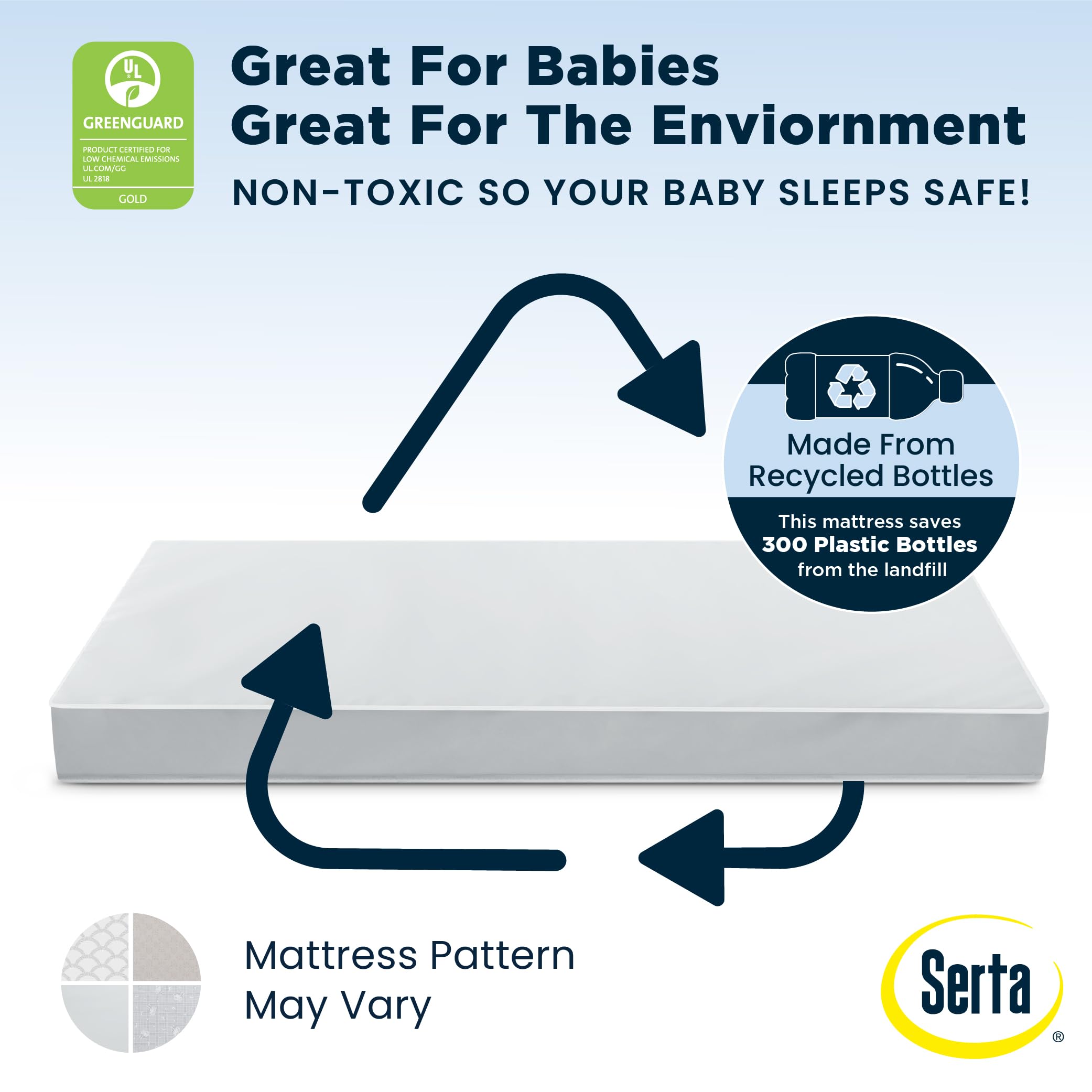 Dual Sided Baby Crib Mattress and Toddler Mattress Waterproof