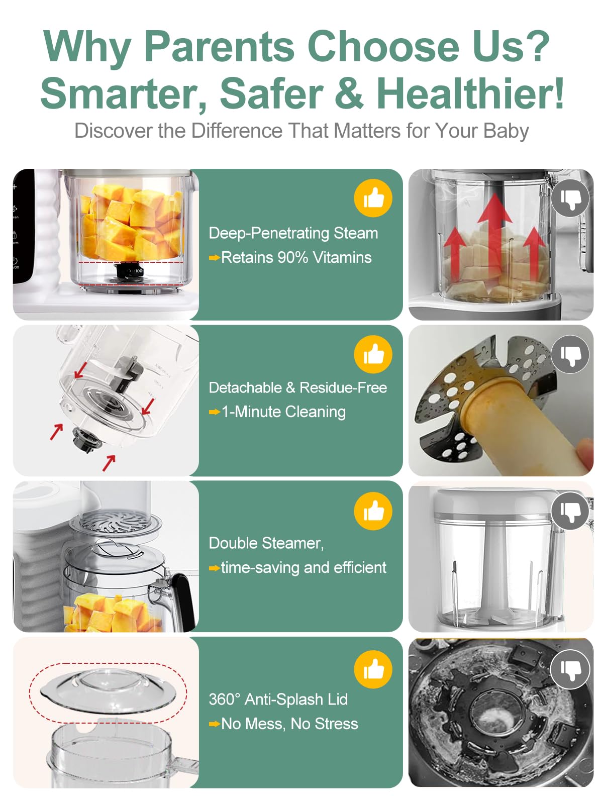 MOMYEASY Baby Food Maker, Multifunction Baby Food Processor Chopper Grinder, Baby Food Steamer and Puree Blender in-One, with Bottle Warmer, Auto Cooking & Grinding