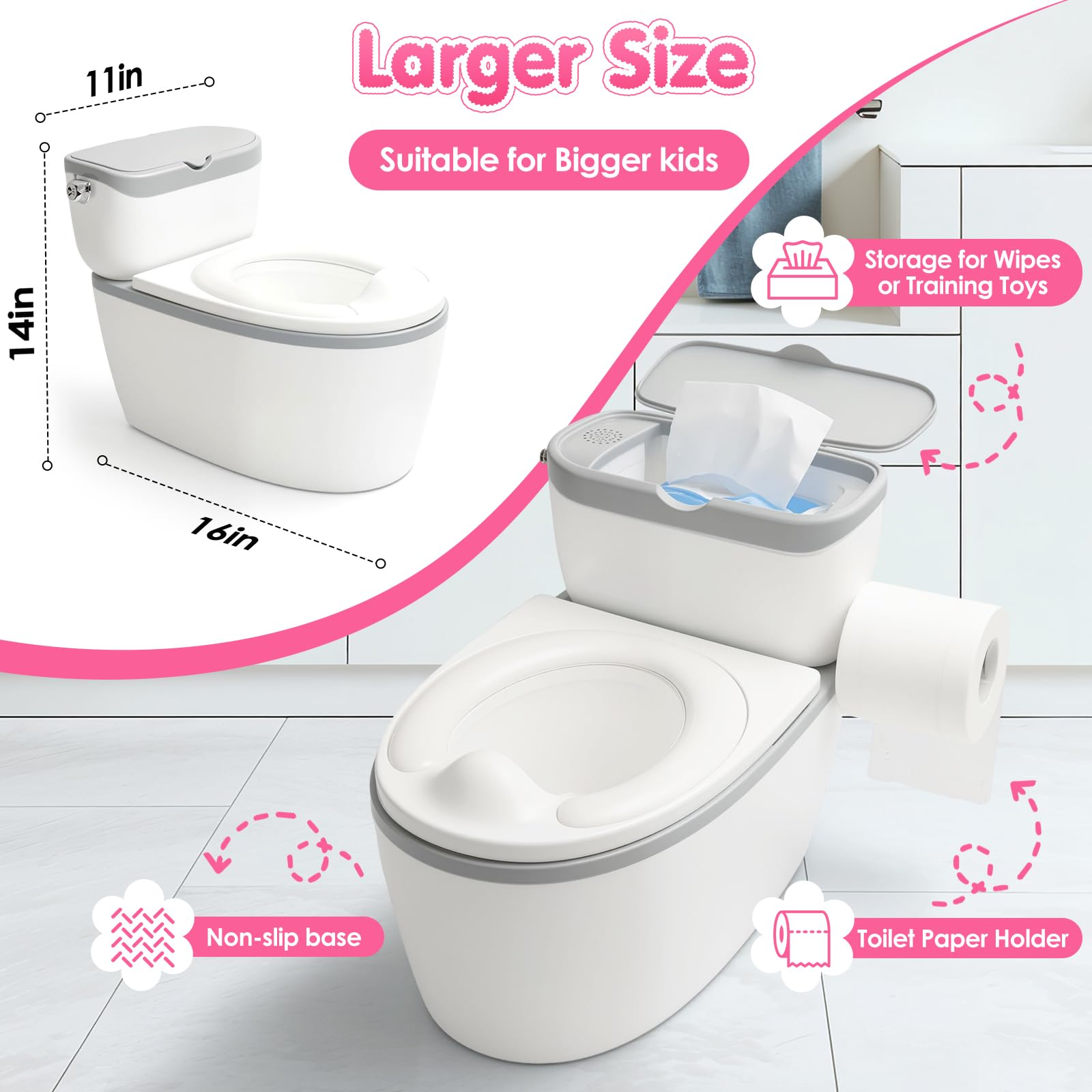 TOSGN 3-in-1 Toddler Potty Training Toilet, for Ages 6 Months+, Realistic Potty Training Seat with Flushing Sound, Wipes Storage, Toilet Paper Holder