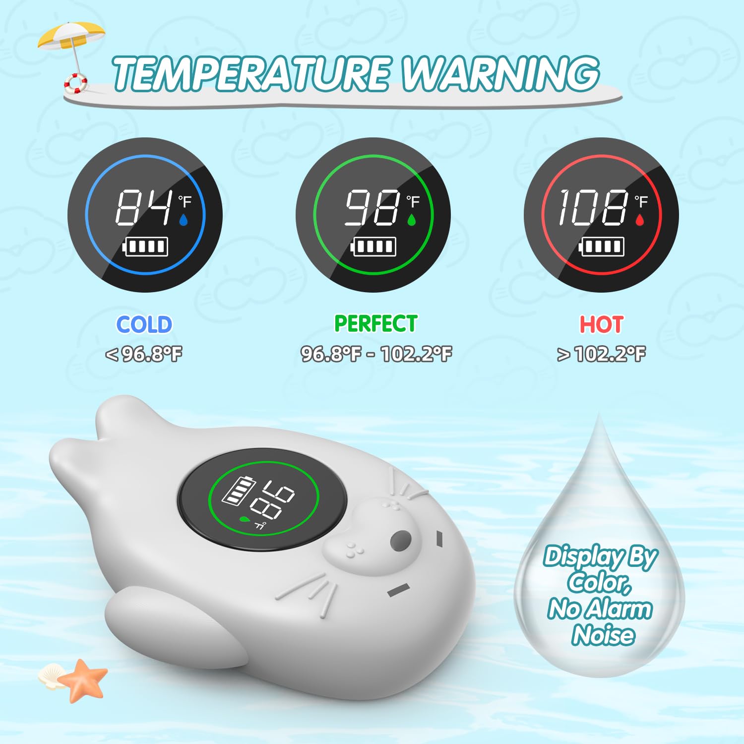 Rechargeable Bath Thermometer Baby Safety, Bath Temp Thermometer for Tub, Floating Shower Temperature Toy for Pregnancy Infant Kids