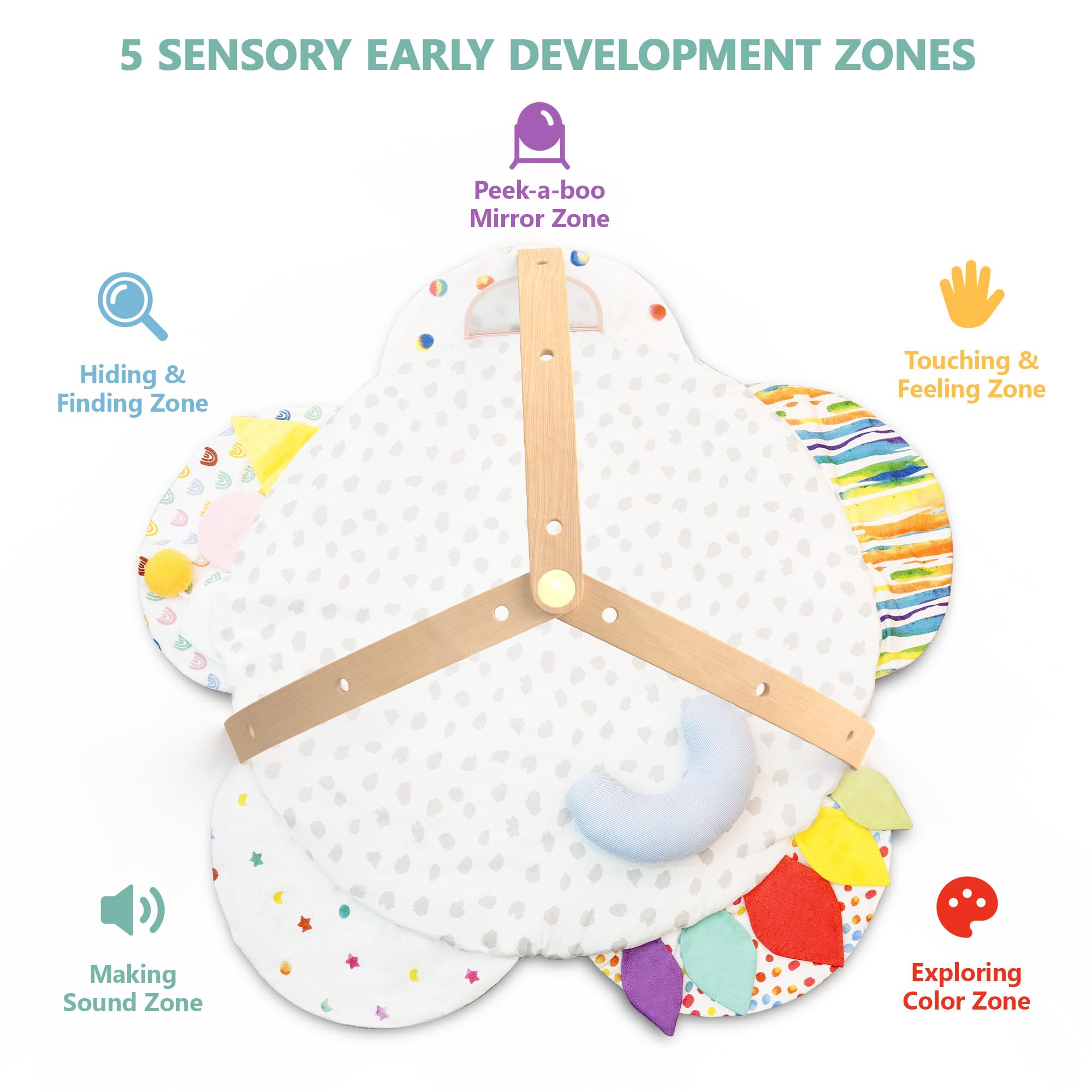 Wooden Baby Play Gym Activity Mat with Sensory Toys