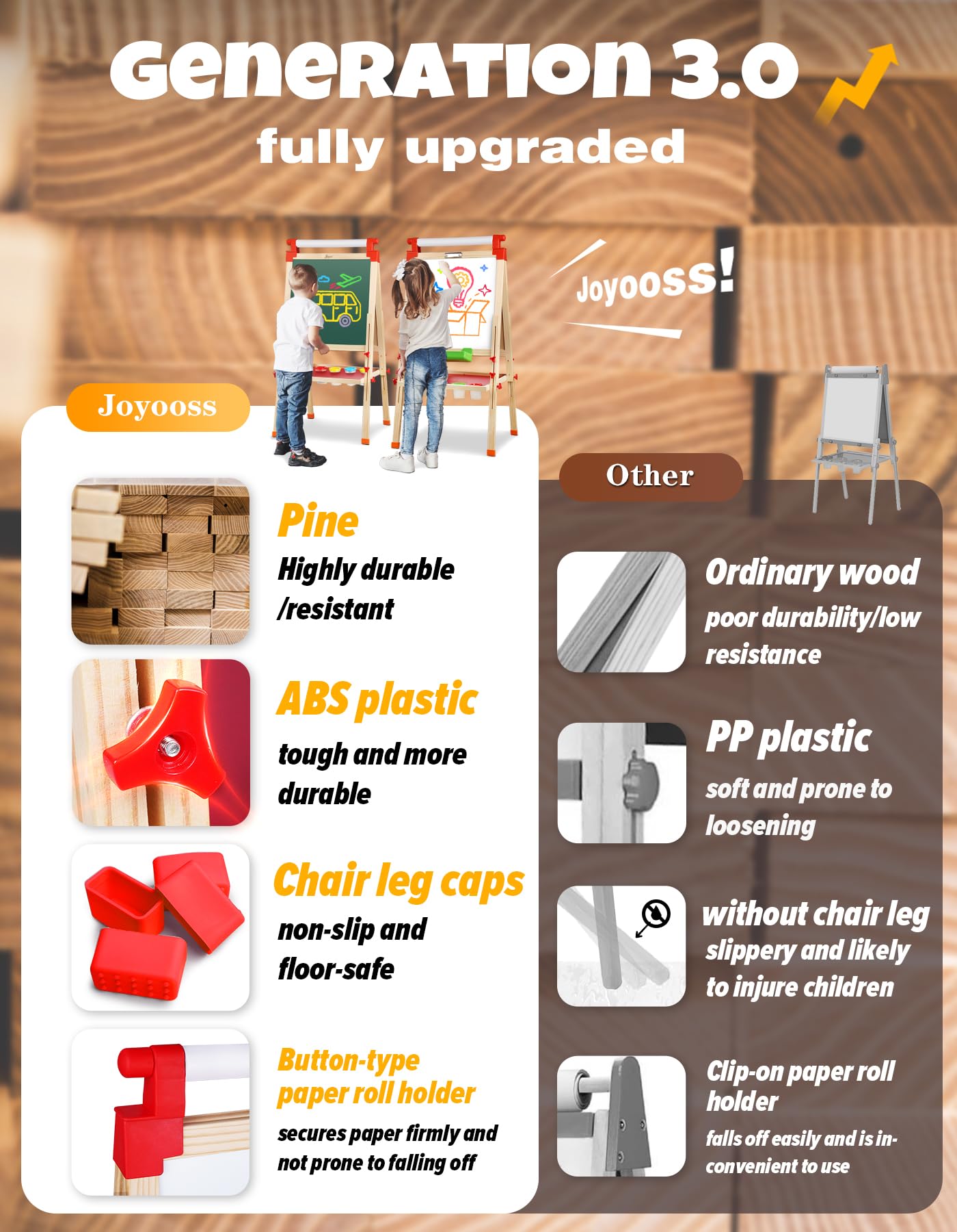 Kids Wooden Art Easel with Paper Roll