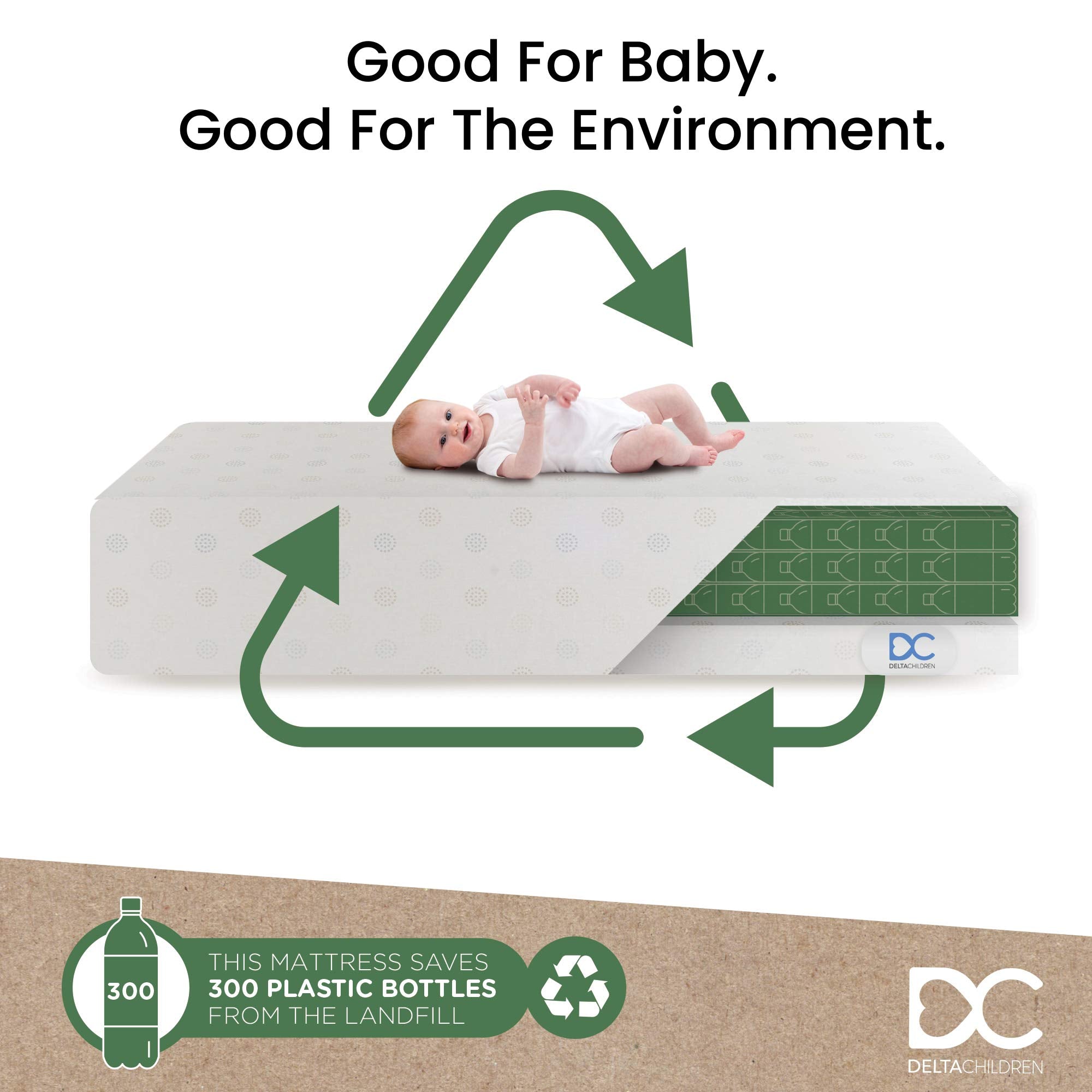 2-in-1 Breathable Crib and Toddler Mattress