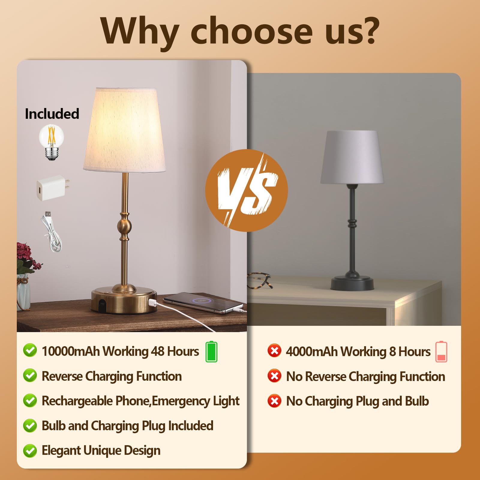 Cordless Rechargeable LED Table Lamp with Dimmer and USB Port