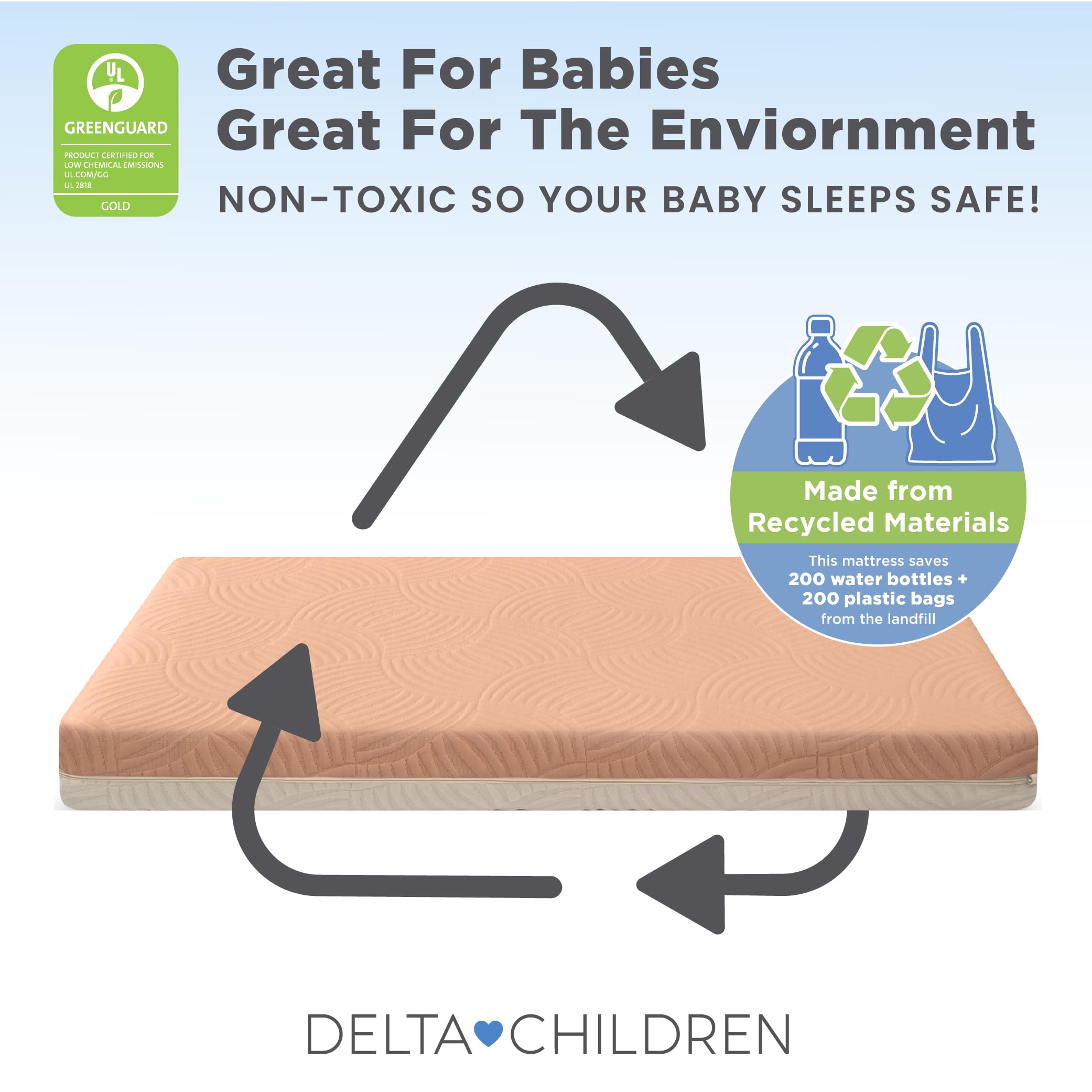 Breathable Crib and Toddler Mattress with Washable Cover