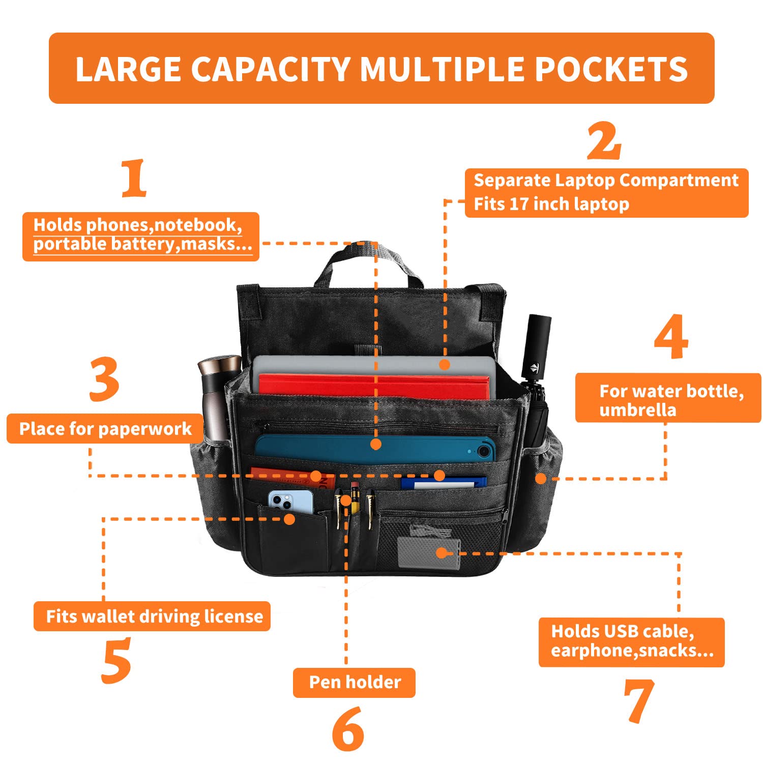 Car Front Seat Organizer with Laptop Pocket and Cup Holders