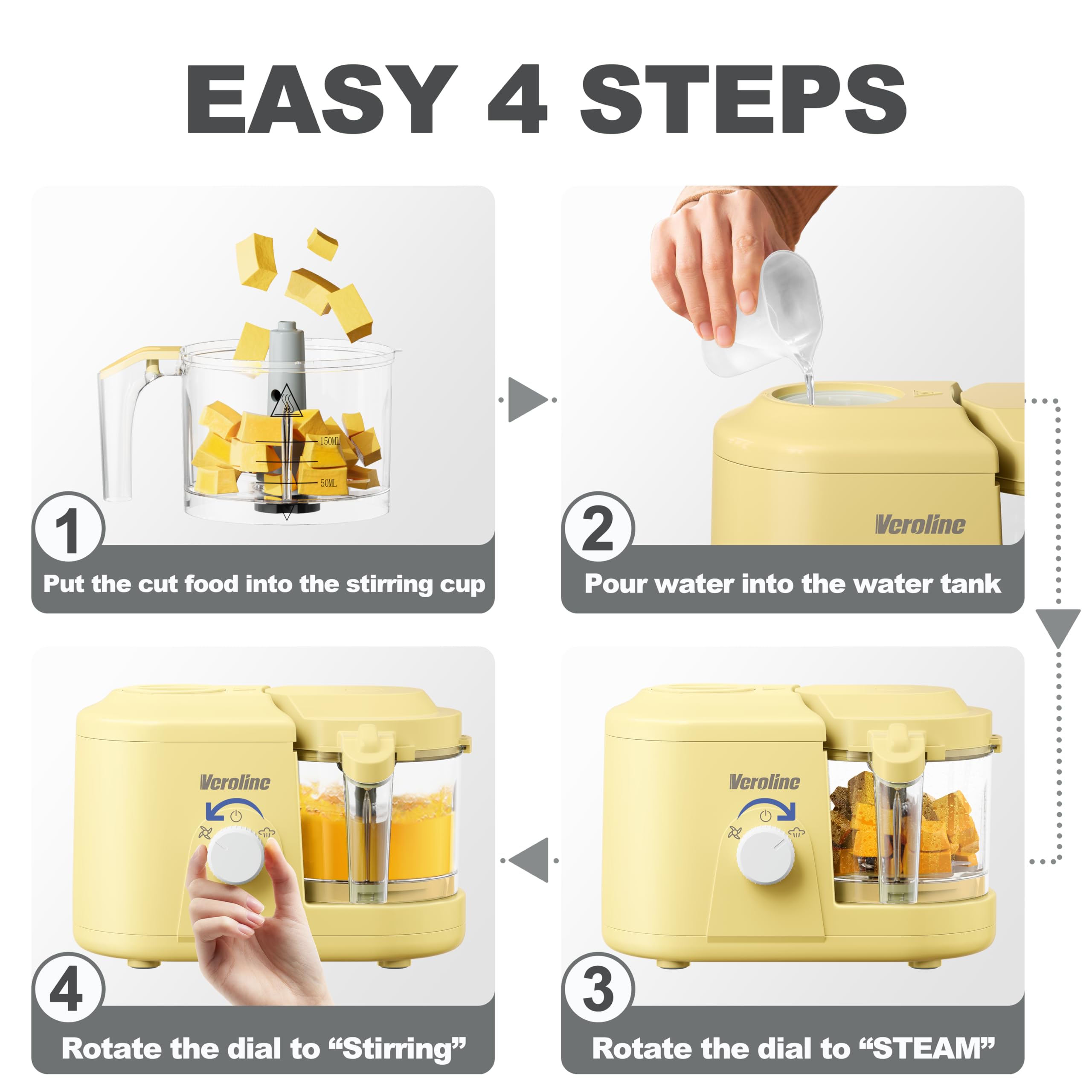 Baby Food Maker, One Button Rotate Control Baby Food Processor, Baby Puree Maker with Steaming and Grinding Functions, Baby Food Steamer and Blender, Yellow
