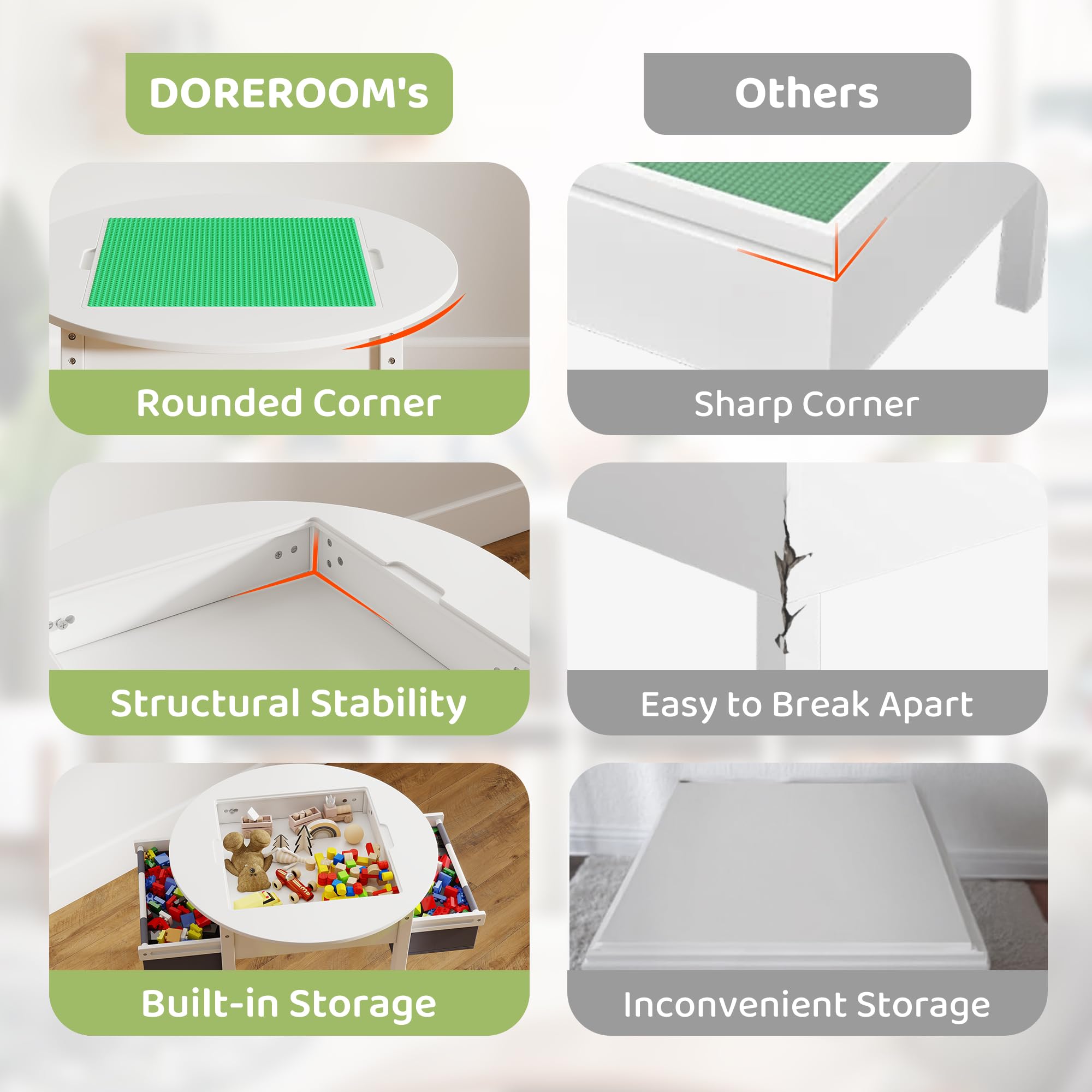 Kids Activity Table with Storage and Double-Sided Desktop