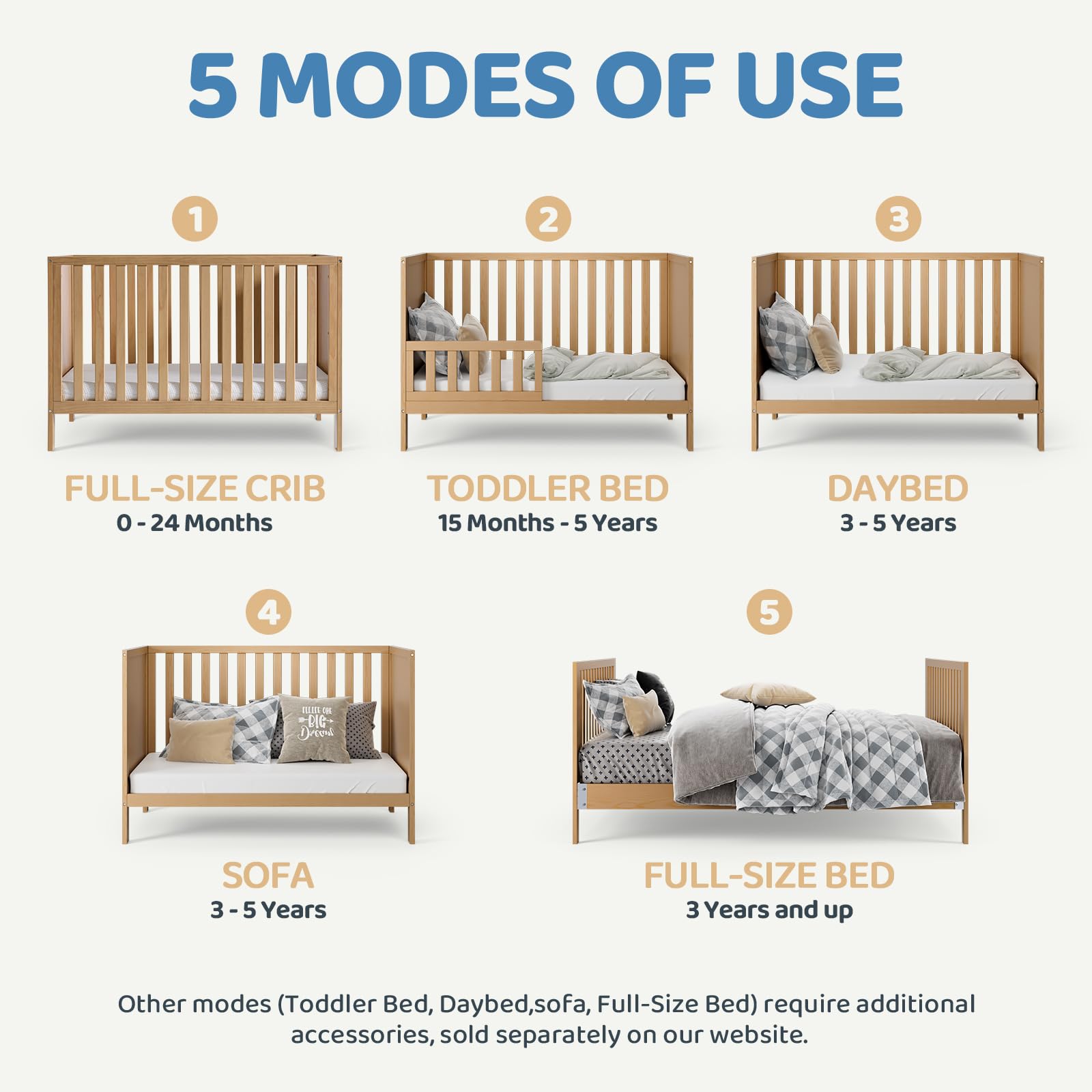 5-in-1 Convertible Crib with Adjustable Heights