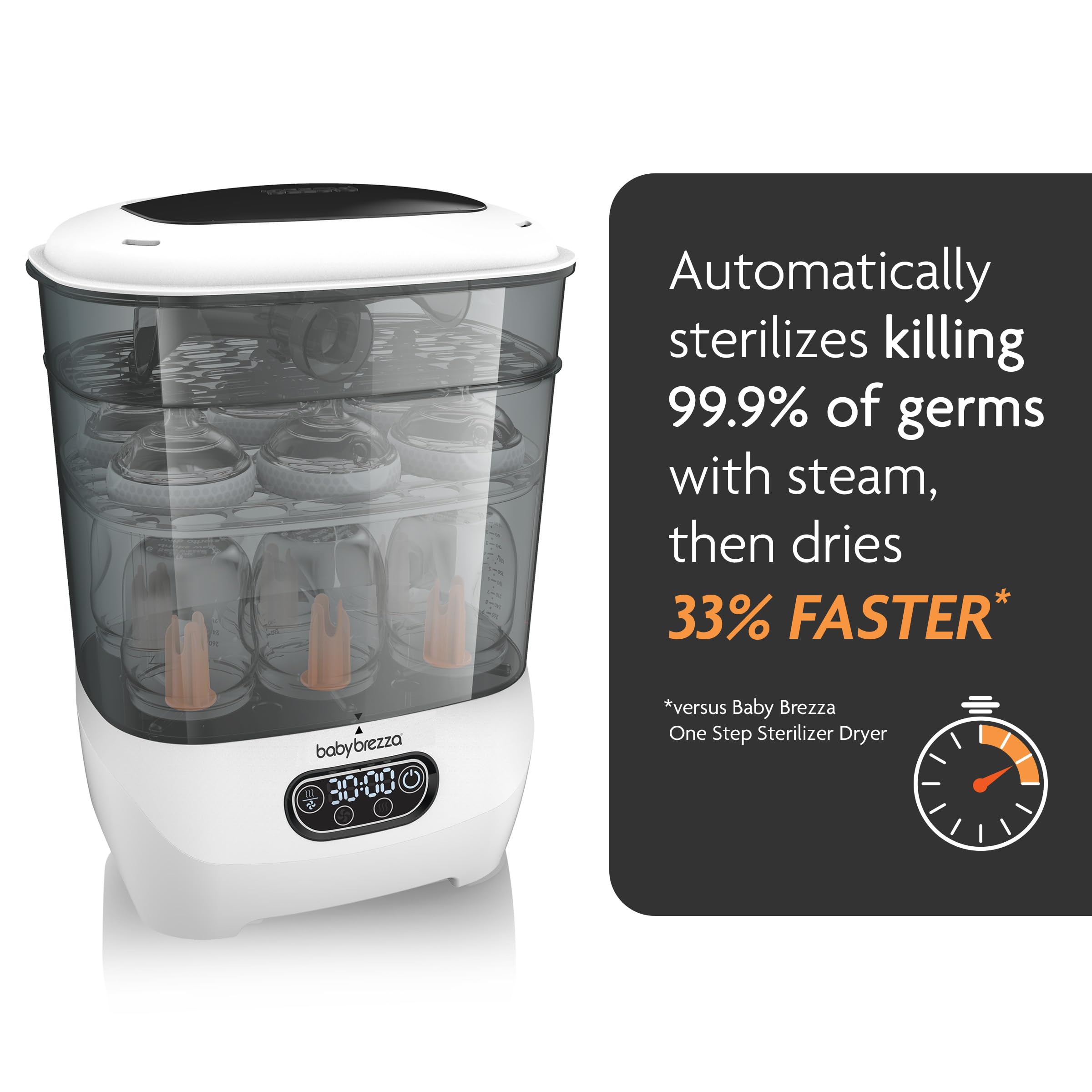 Bottle Sterilizer and Dryer Advanced – 33% Faster - Largest Capacity