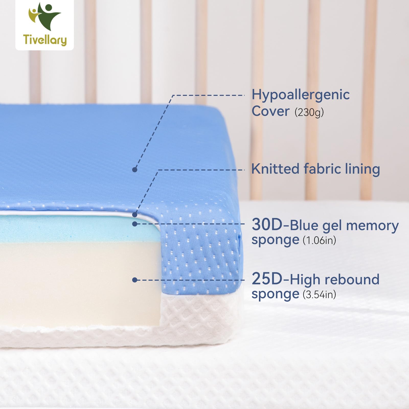 Dual-Sided Crib Mattress with Gel Memory Foam