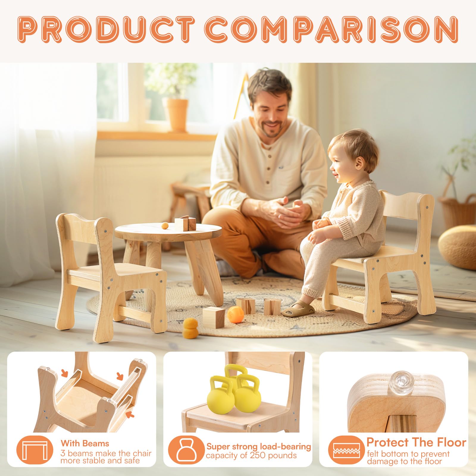 Wooden Toddler Chairs Set for Playroom and Dining