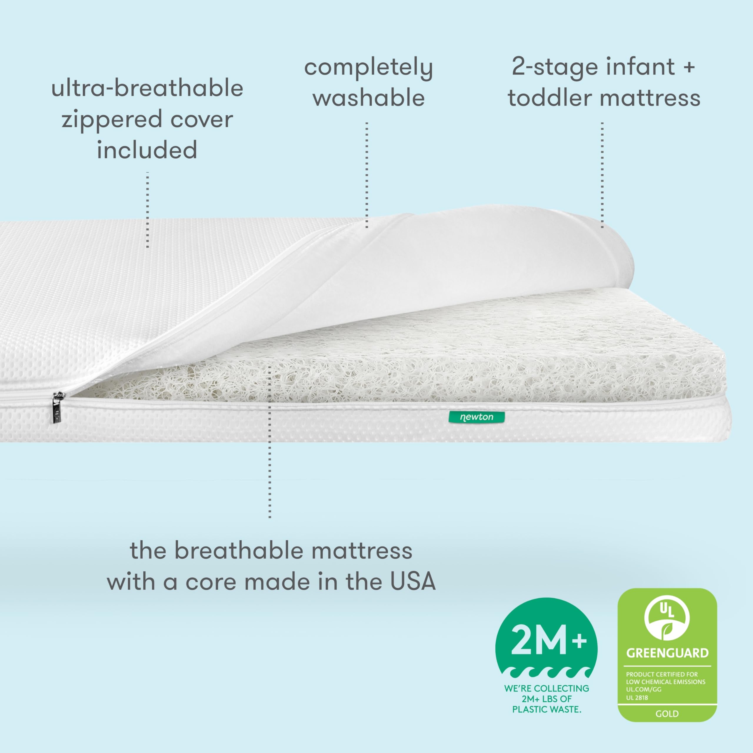 Breathable Washable Crib Mattress with Firm Support