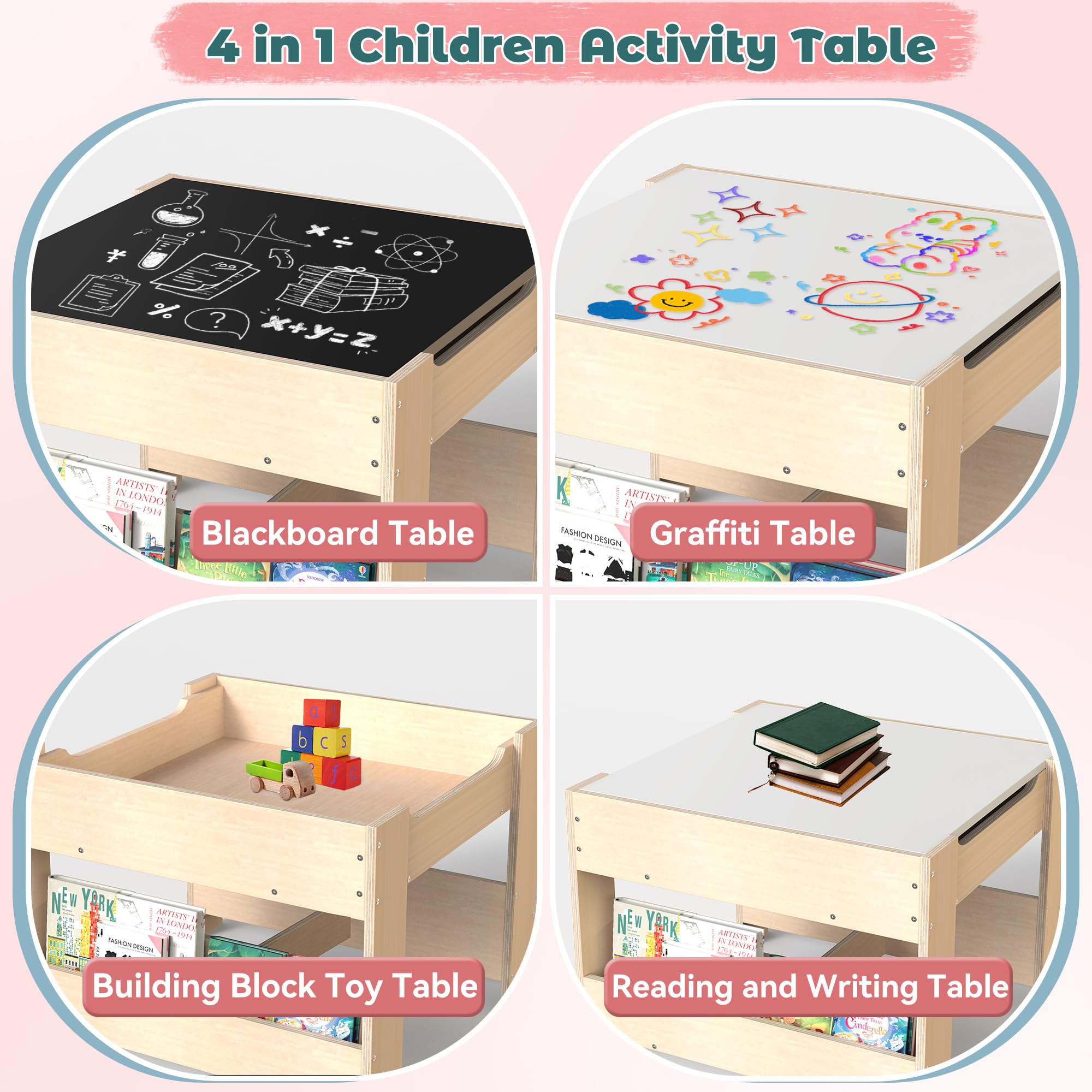 Kids Wooden Activity Desk and Chair Set with Reversible Whiteboard Chalkboard