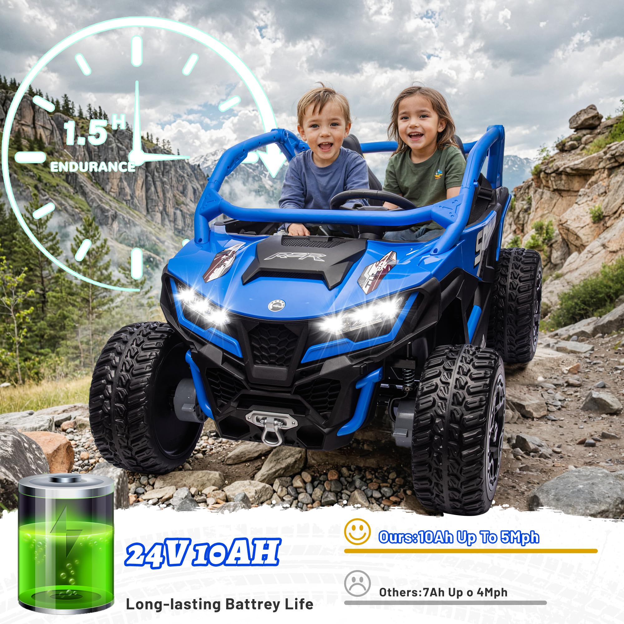 wanan XL 24V Ride on Toys for Big Kids 10AH Real Spacious 2-Seater, 4 x75W Motor 5MPH Ride on Car Kid UTV for Kids 3-8, EVA Tire, Remote Control, Bluetooth Music, 4 Spring Suspension (Blue)