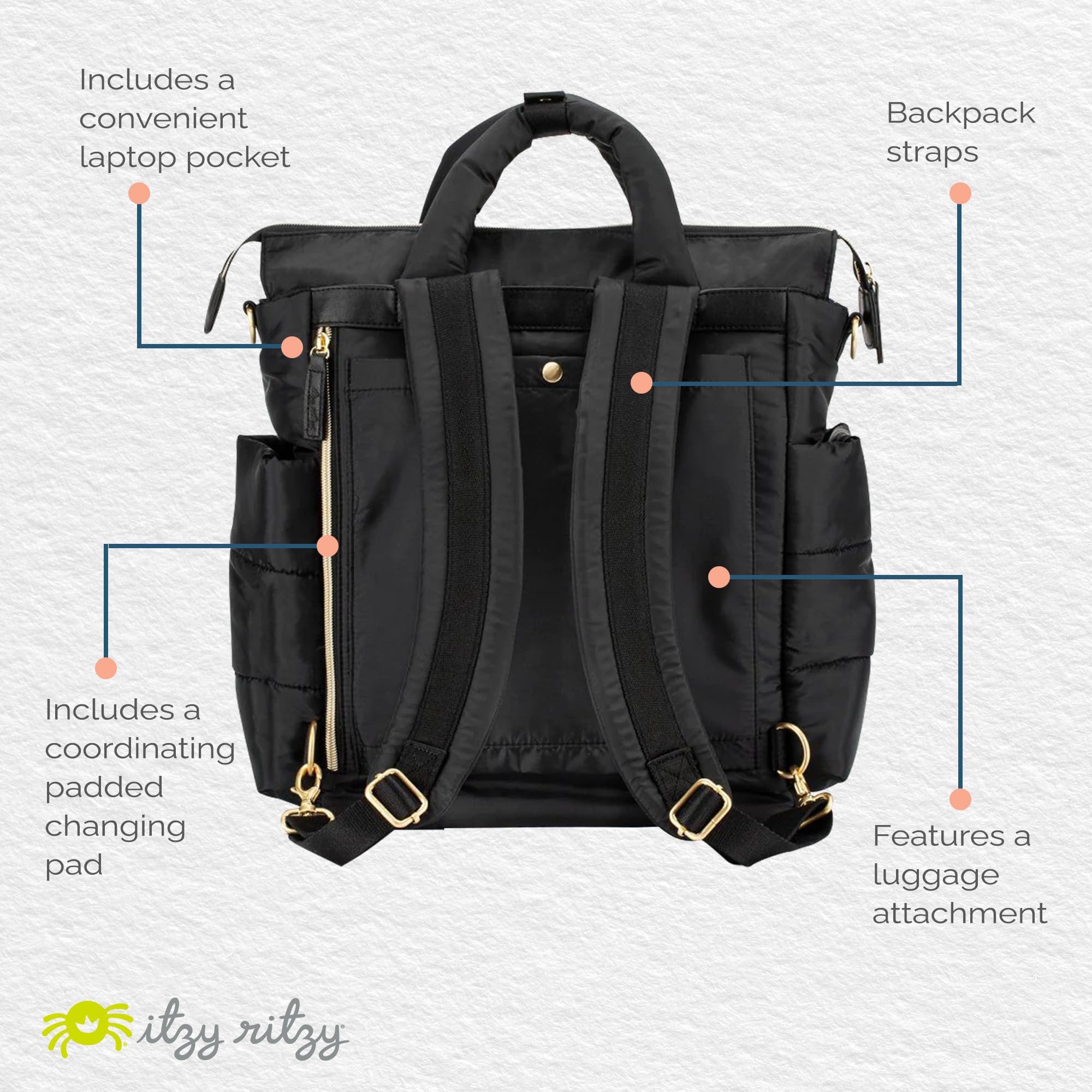 Dream Convertible Diaper Bag Tote Backpack - Baby Diaper Bag