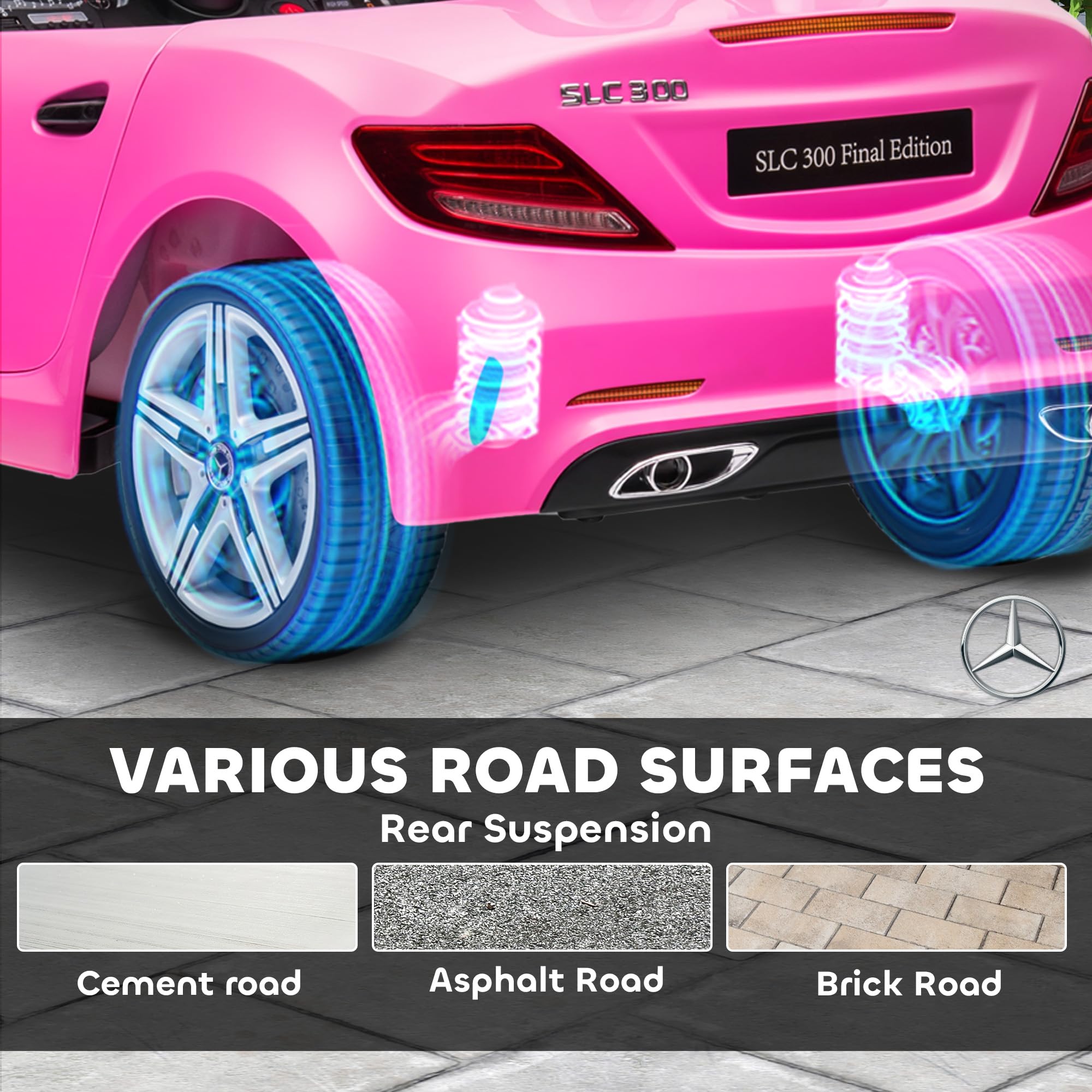 Mercedes SLC 300 Kids Electric Car with Remote Control