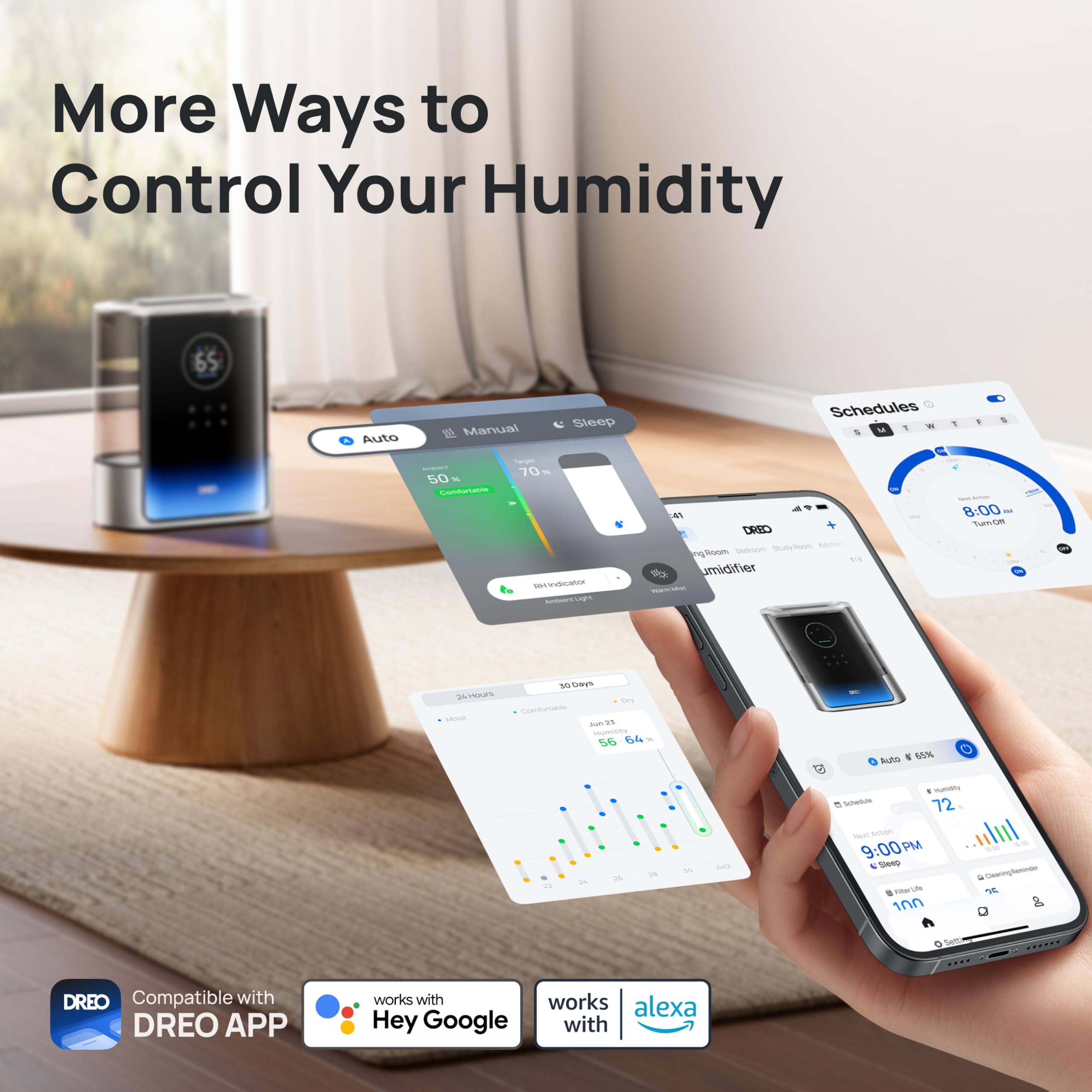 Dreo 8L Smart Humidifiers for Bedroom 600ft², 80H Runtime Warm&Cool Supersized Mist Humidifier for Large Room Indoor, Quiet Whole House humidifier for Baby, Plants, with Alexa/Google, Silver, HM717S