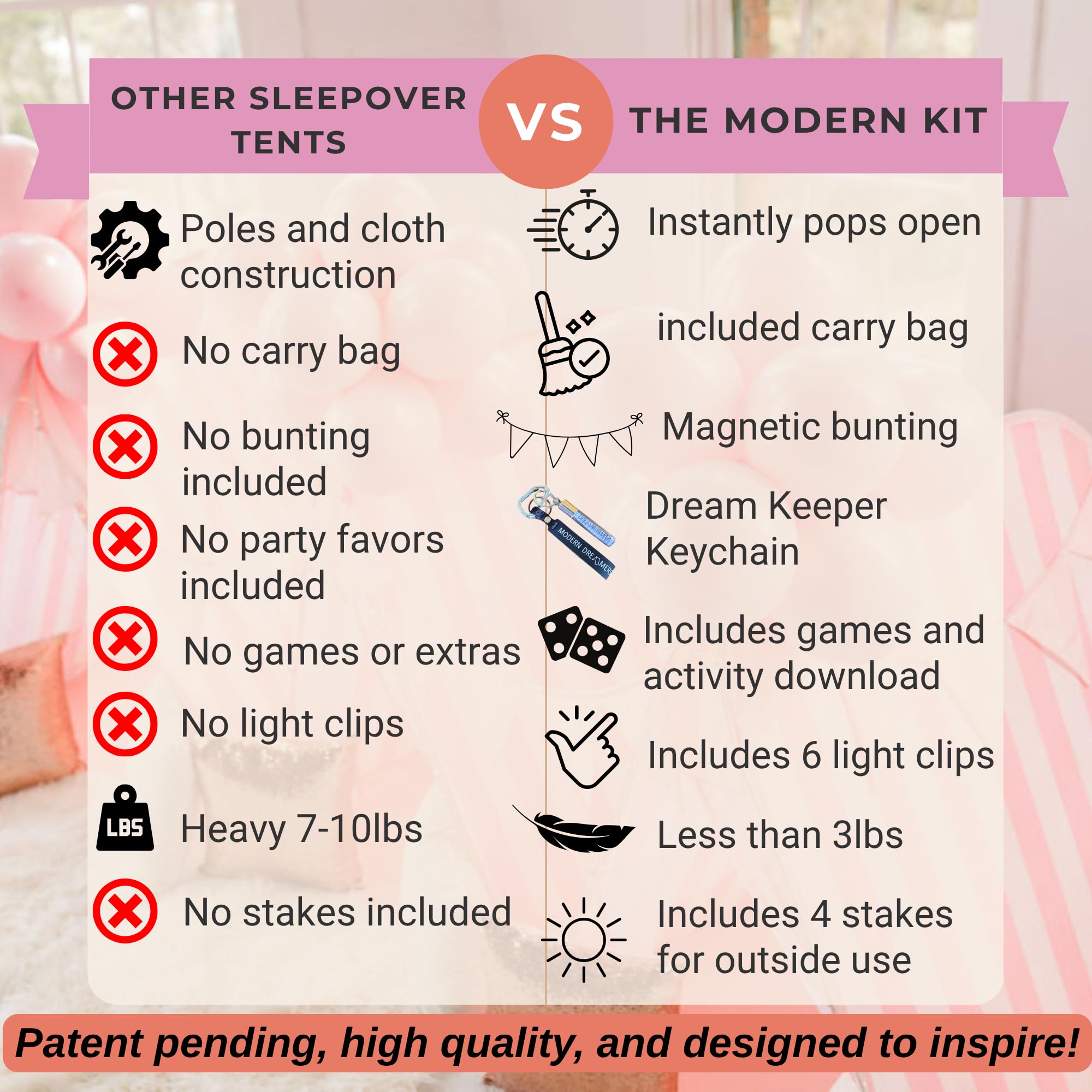 Modern Dreamers Sleepover Teepee Tent Kit for Kids – Indoor & Outdoor Use – Instant Setup, Fairy Lights, and Decorations for Slumber Parties, Backyard Parties, Glamping, and Birthday Events (Pink)