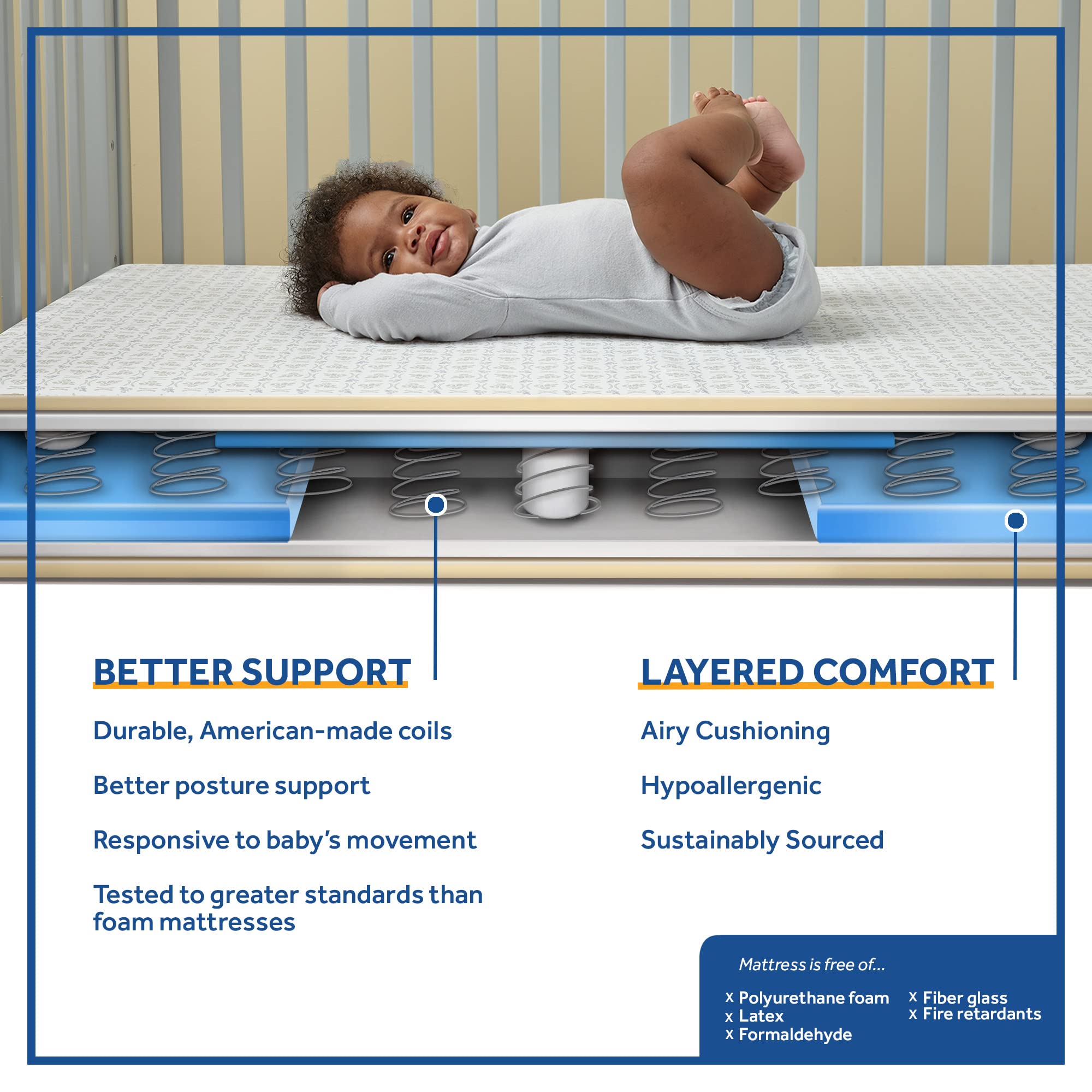Waterproof Crib Mattress with 150 Coils