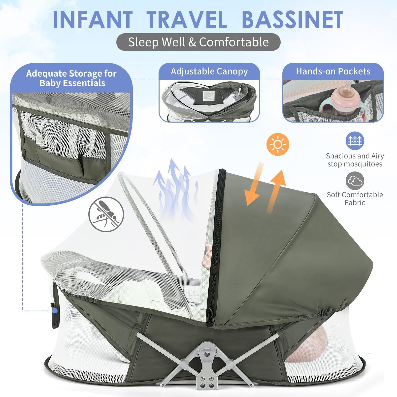 Portable Baby Bassinet with Mosquito Net and Sunshade