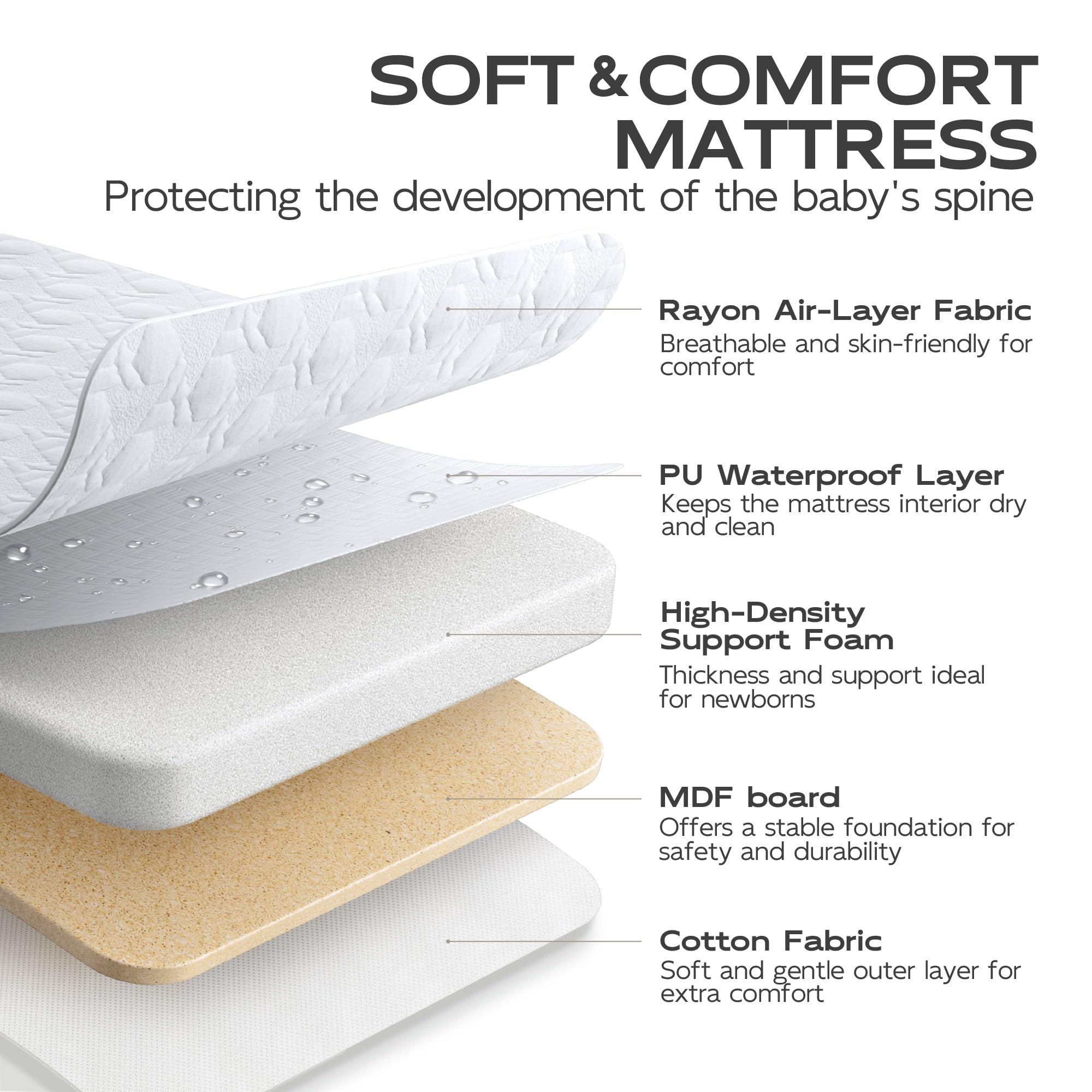 3-in-1 Baby Bassinet Bedside Sleeper with Adjustable Height
